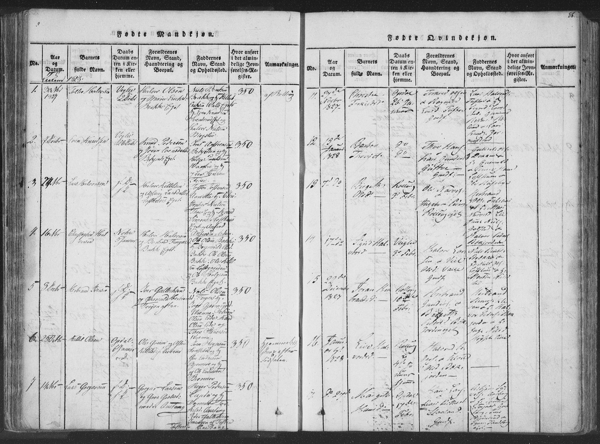 Rollag kirkebøker, AV/SAKO-A-240/F/Fa/L0006: Ministerialbok nr. I 6, 1814-1828, s. 88