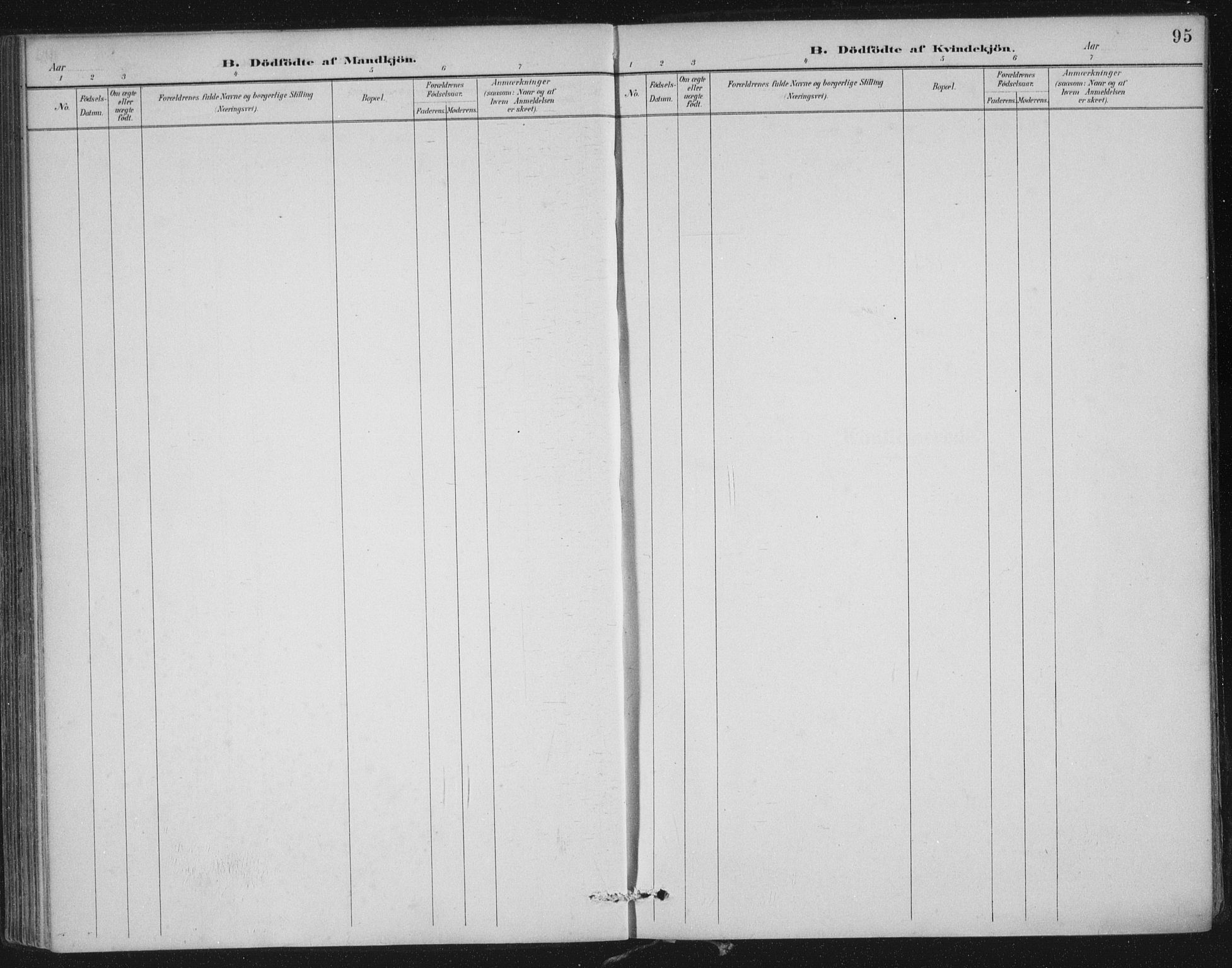 Nedstrand sokneprestkontor, SAST/A-101841/01/IV: Ministerialbok nr. A 12, 1887-1915, s. 95