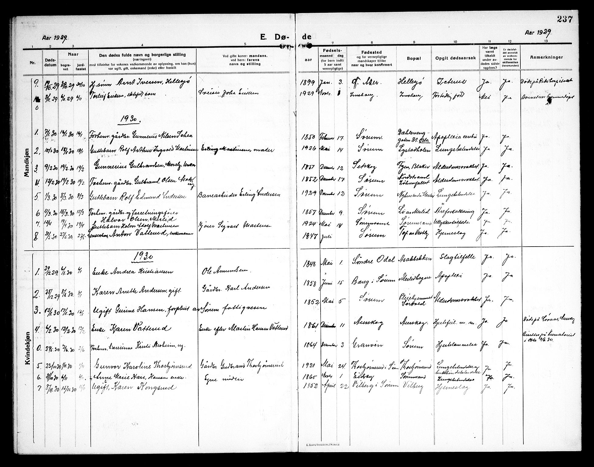 Sørum prestekontor Kirkebøker, AV/SAO-A-10303/G/Ga/L0008: Klokkerbok nr. I 8, 1917-1934, s. 237