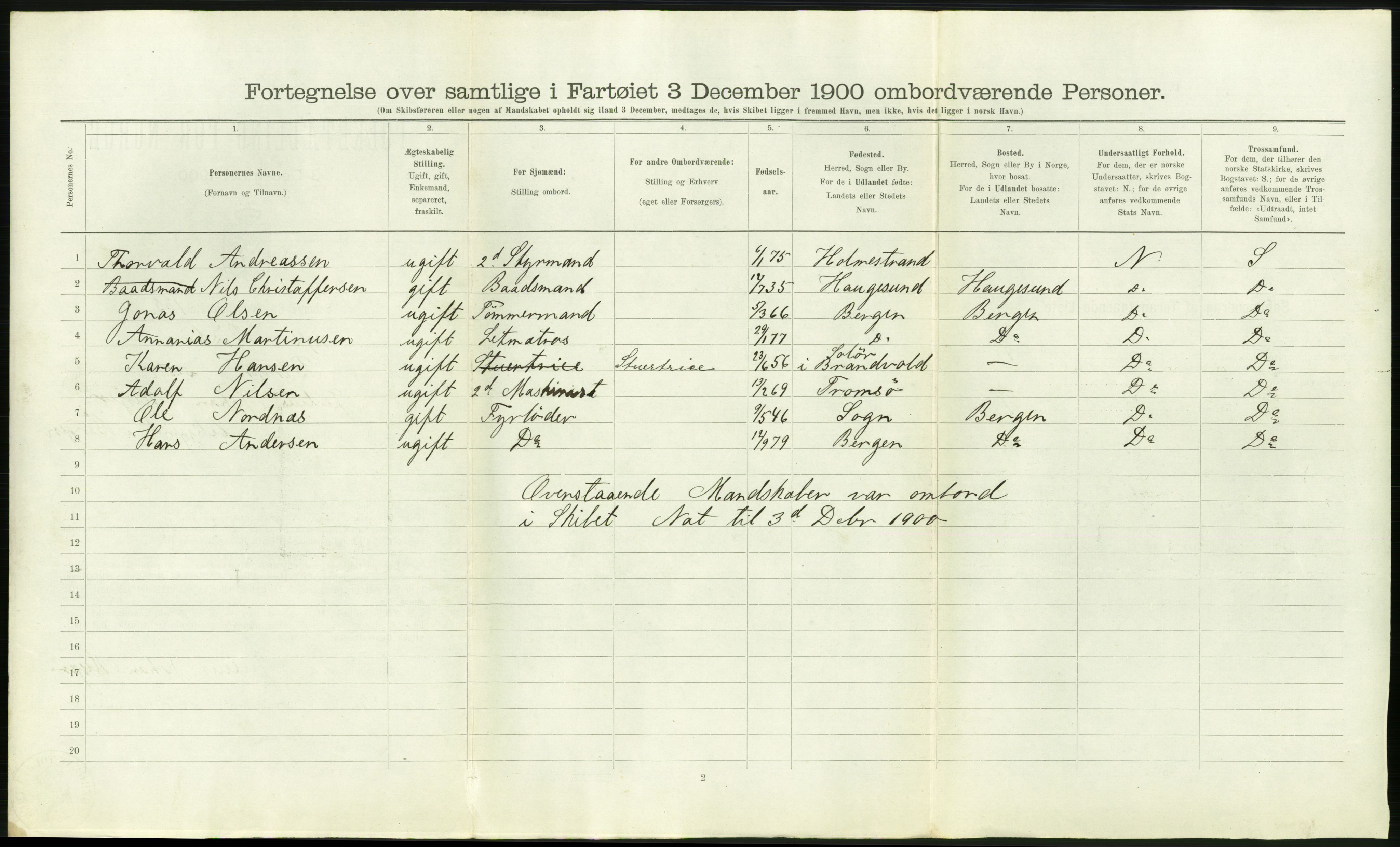 RA, Folketelling 1900 - skipslister med personlister for skip i norske havner, utenlandske havner og til havs, 1900, s. 1466