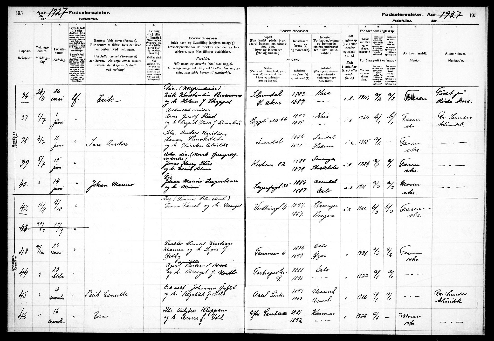 Frogner prestekontor Kirkebøker, AV/SAO-A-10886/J/Ja/L0001: Fødselsregister nr. 1, 1916-1927, s. 195