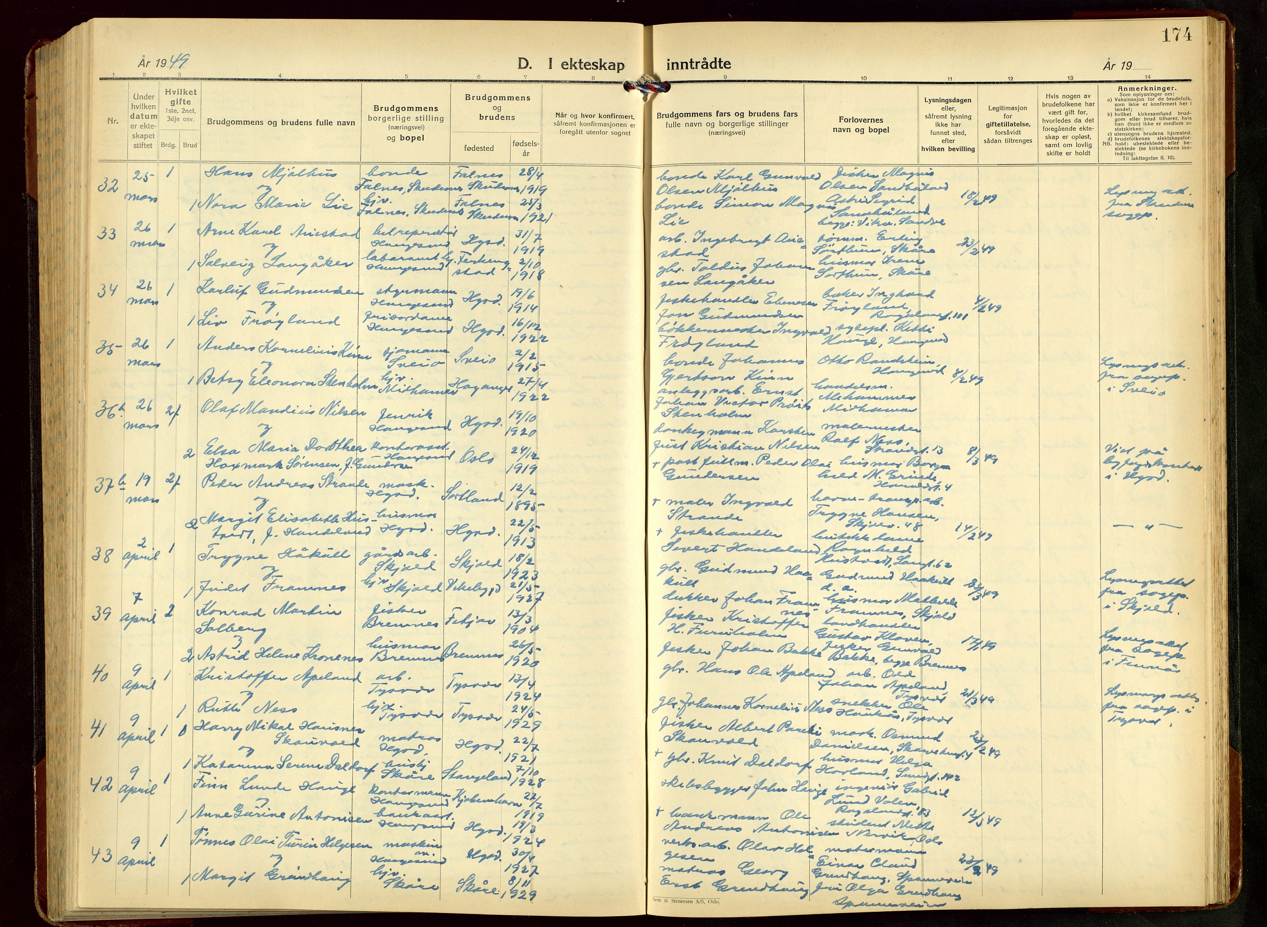 Haugesund sokneprestkontor, AV/SAST-A -101863/H/Ha/Hab/L0014: Klokkerbok nr. B 14, 1940-1952, s. 174