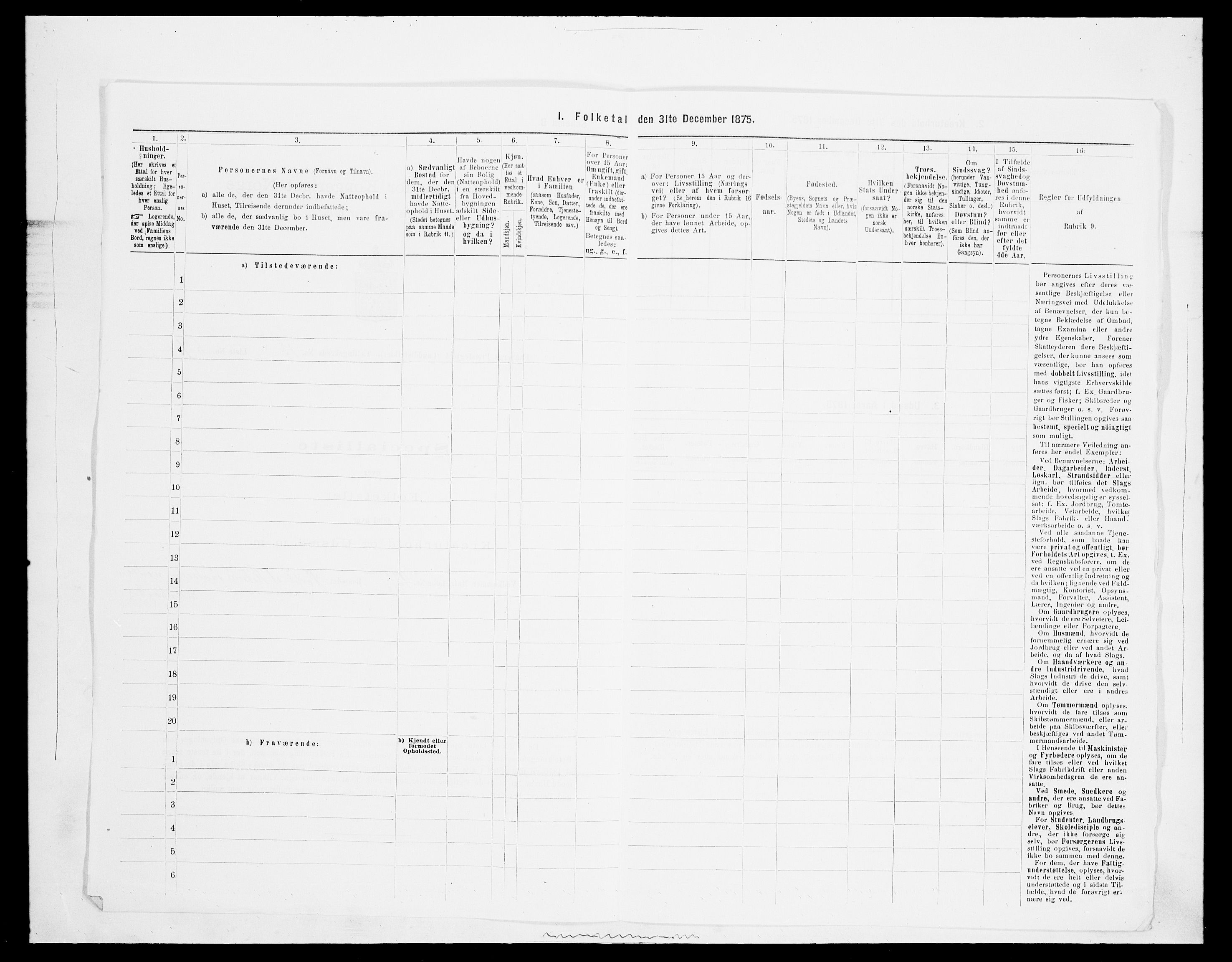 SAH, Folketelling 1875 for 0524L Fåberg prestegjeld, Fåberg sokn og Lillehammer landsokn, 1875, s. 1708