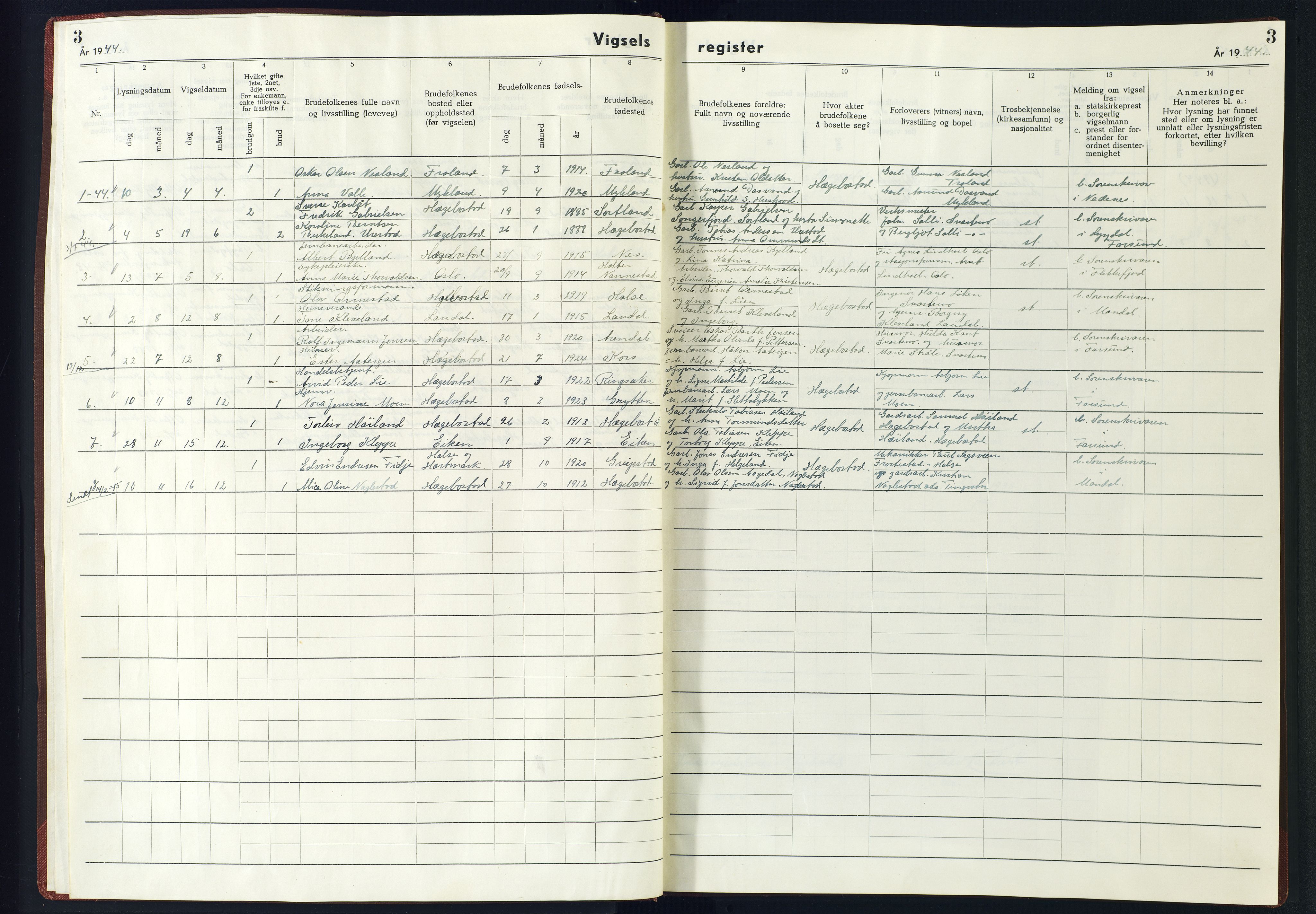 Hægebostad sokneprestkontor, SAK/1111-0024/J/Jb/L0002: Vigselsregister nr. II.6.2, 1942-1945, s. 3