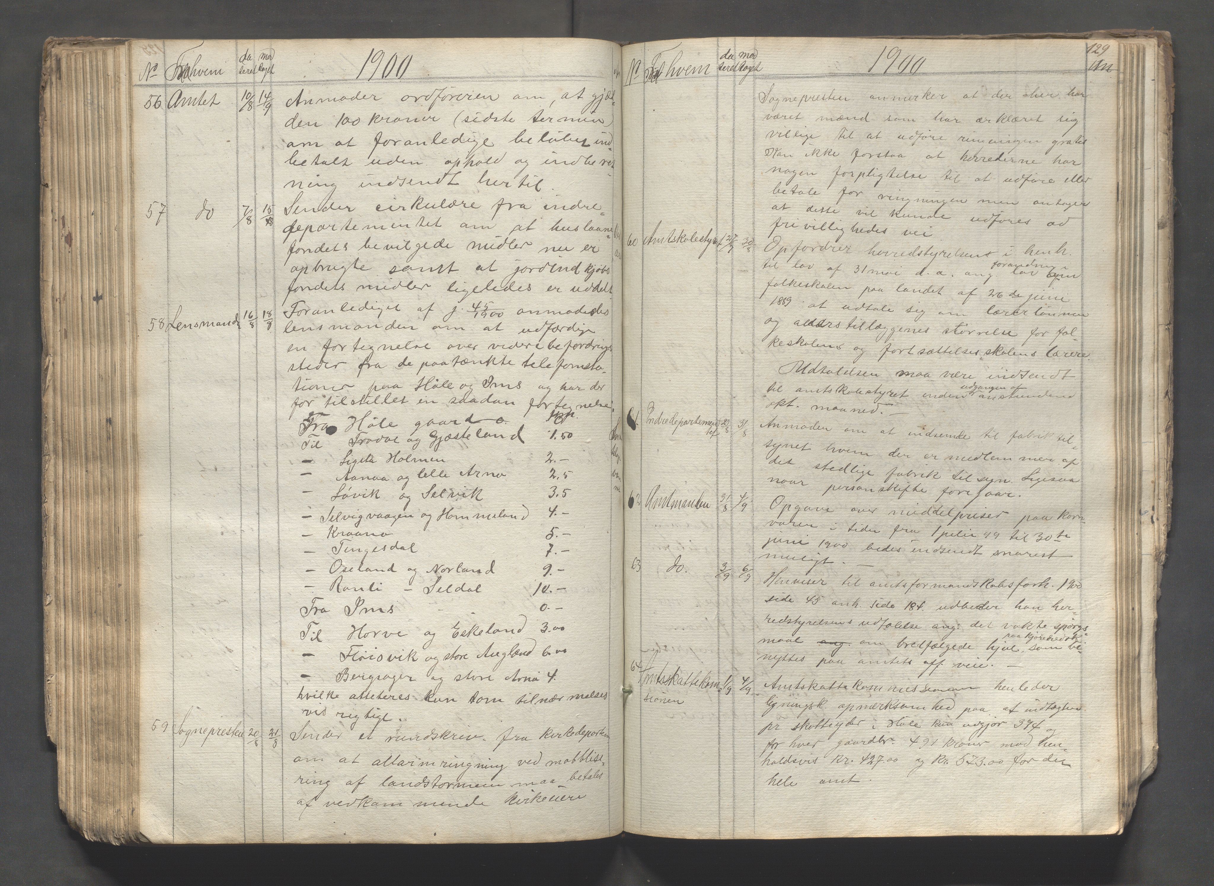 Høle kommune - Formannskapet, IKAR/K-100021/C/Ca/L0001: Journal, 1842-1914, s. 129