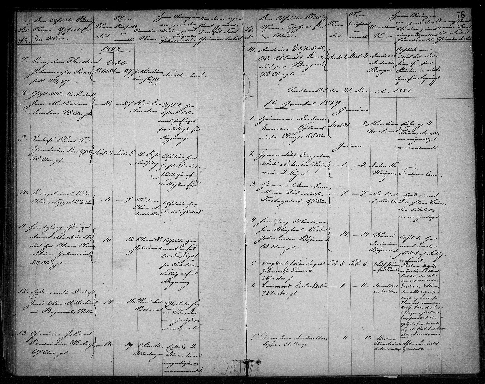 Skiptvet lensmannskontor, AV/SAO-A-10080/H/Ha/L0002: Dødsanmeldelsesprotokoll, 1868-1896, s. 77b-78a