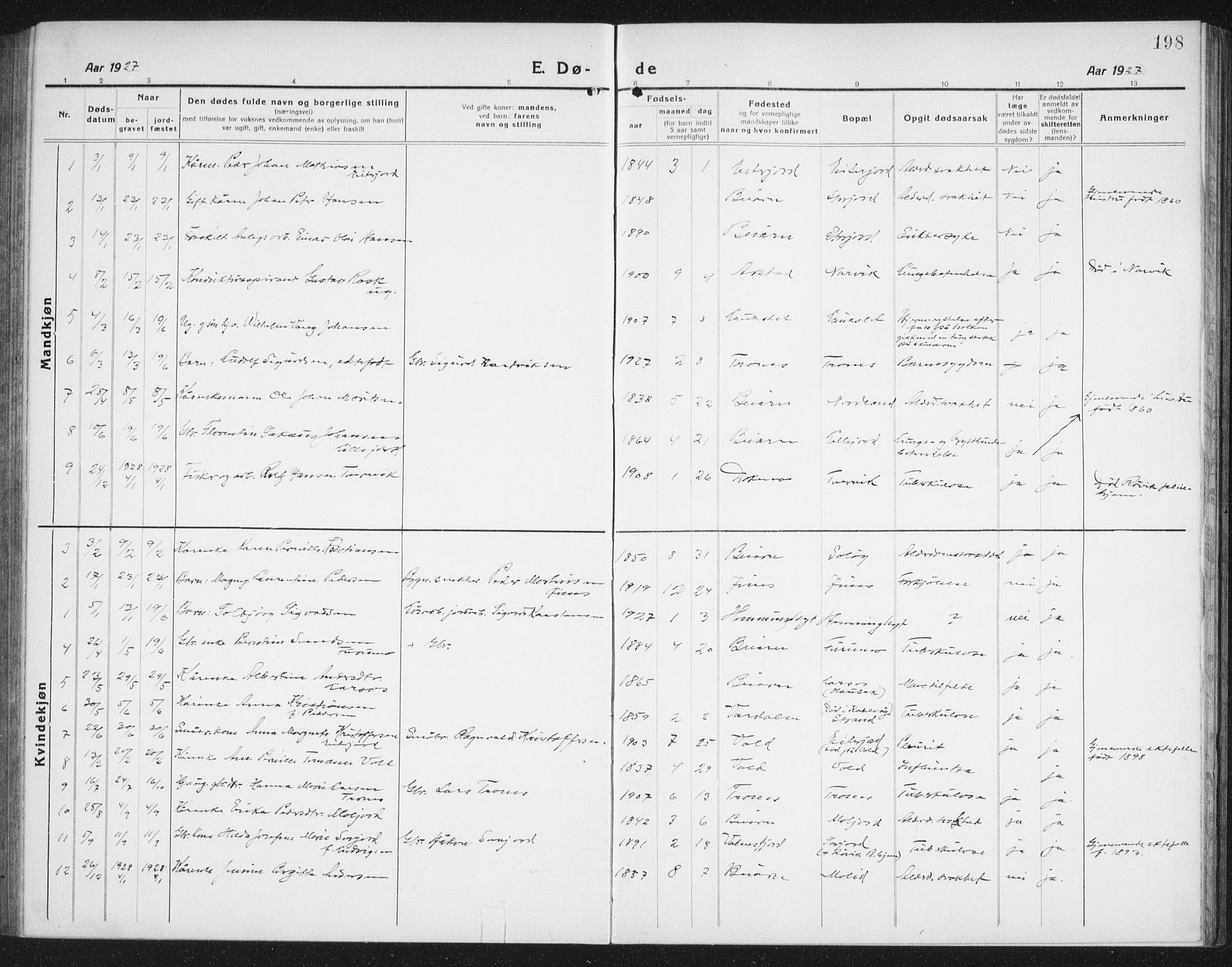 Ministerialprotokoller, klokkerbøker og fødselsregistre - Nordland, SAT/A-1459/846/L0656: Klokkerbok nr. 846C06, 1917-1936, s. 198