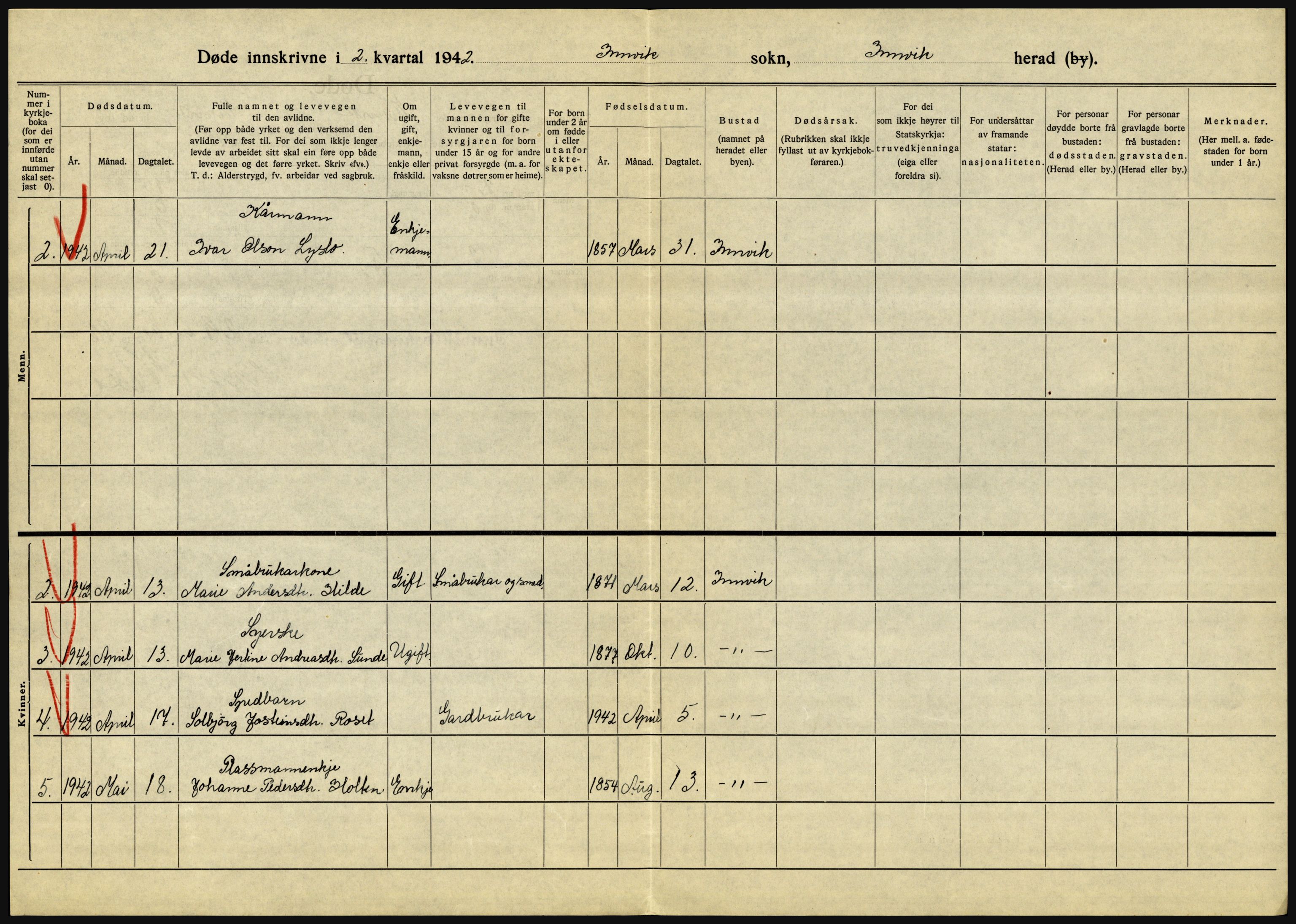 Statistisk sentralbyrå, Sosiodemografiske emner, Befolkning, AV/RA-S-2228/D/Df/Dfe/Dfeb/L0032: Sogn og Fjordane, 1942, s. 682