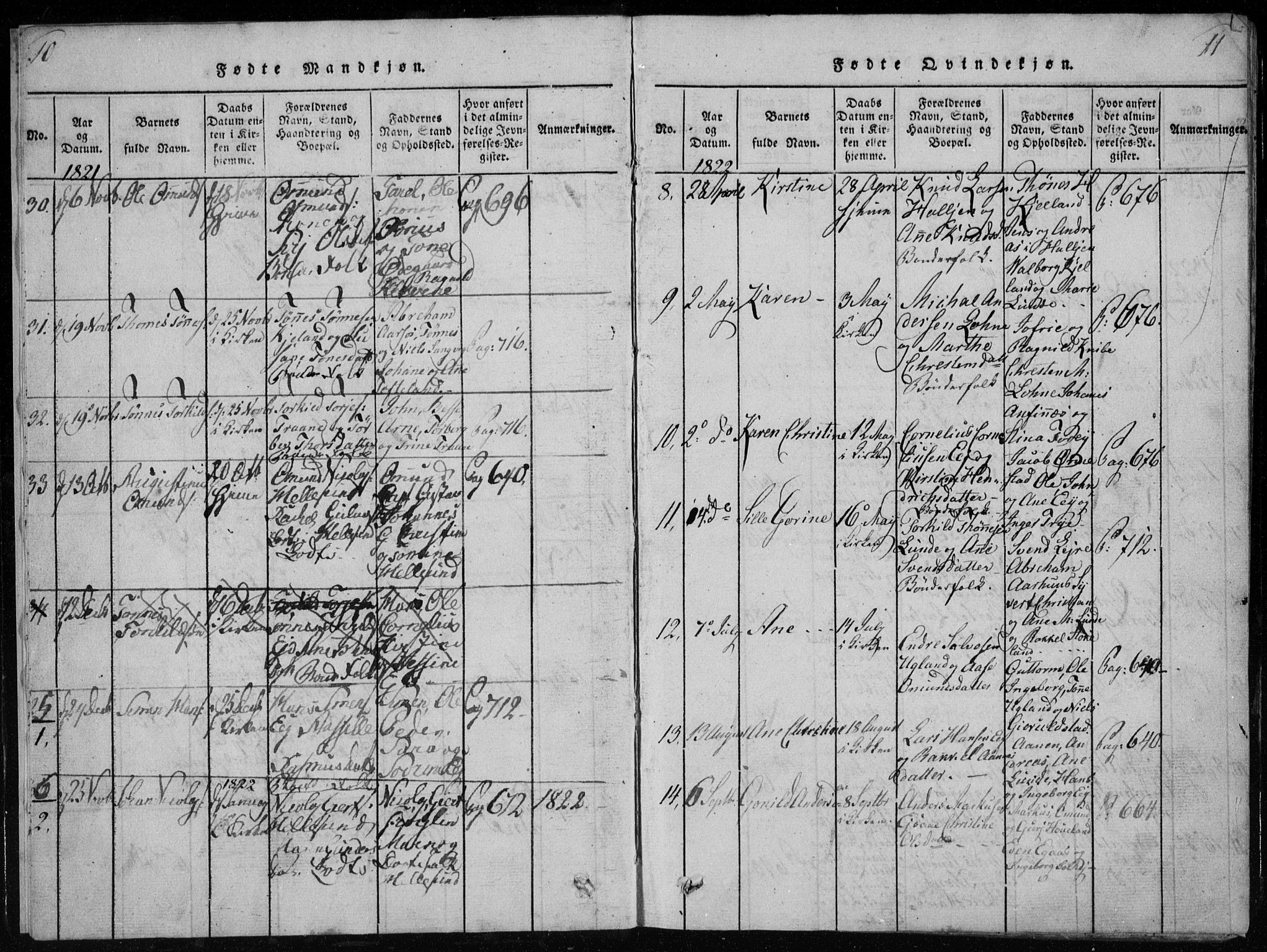 Søgne sokneprestkontor, AV/SAK-1111-0037/F/Fb/Fbb/L0002: Klokkerbok nr. B 2, 1821-1838, s. 10-11