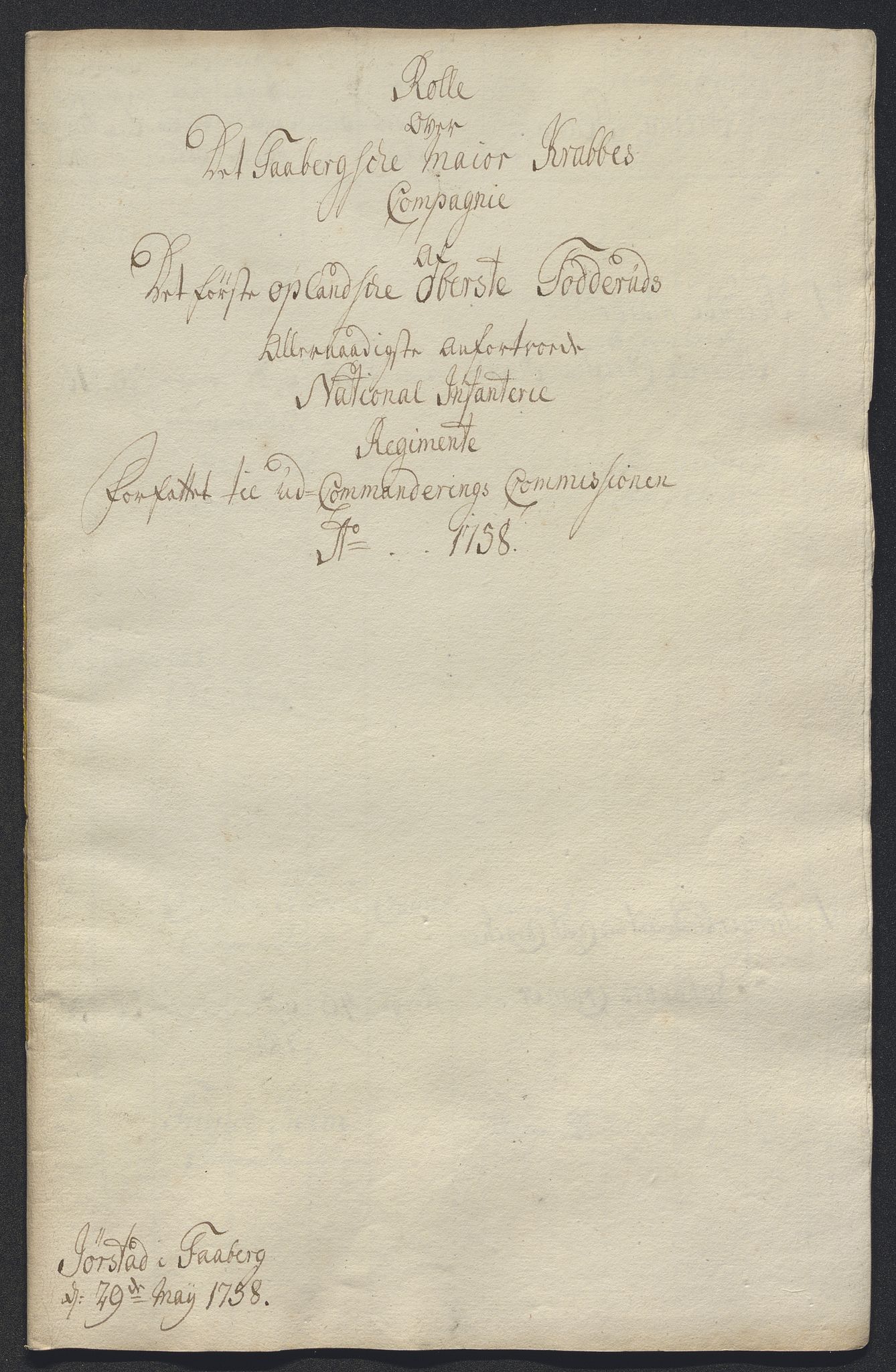 Kommanderende general (KG I) med Det norske krigsdirektorium, AV/RA-EA-5419/E/Ec/L0021: Ruller over nedkommanderte mannskap, 1758-1762, s. 87