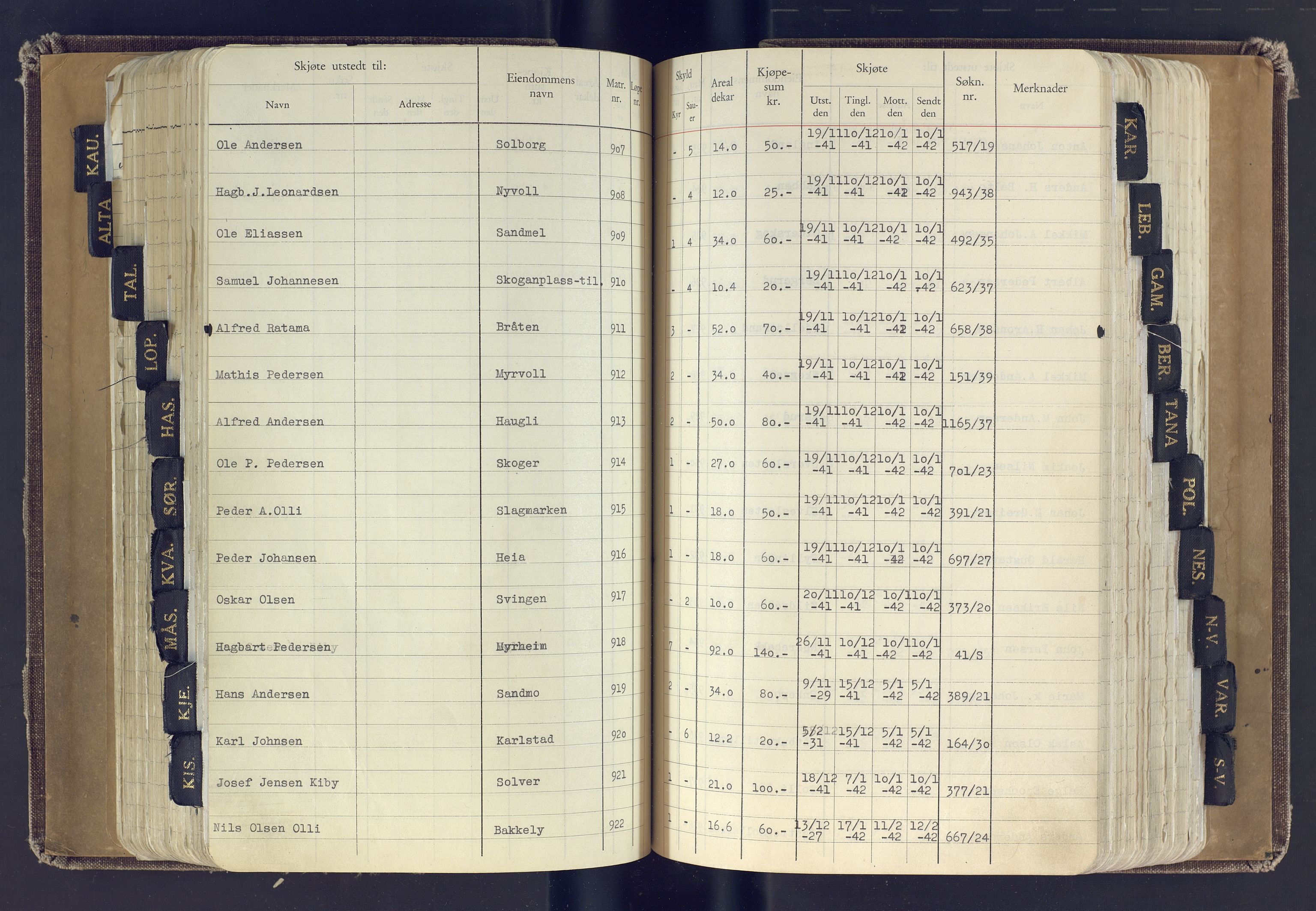 Finnmark jordsalgskommisjon/jordsalgskontor og Statskog SF Finnmark jordsalgskontor, AV/SATØ-S-1443/J/Jc/L0001: Skjøtebok, 1932-1983