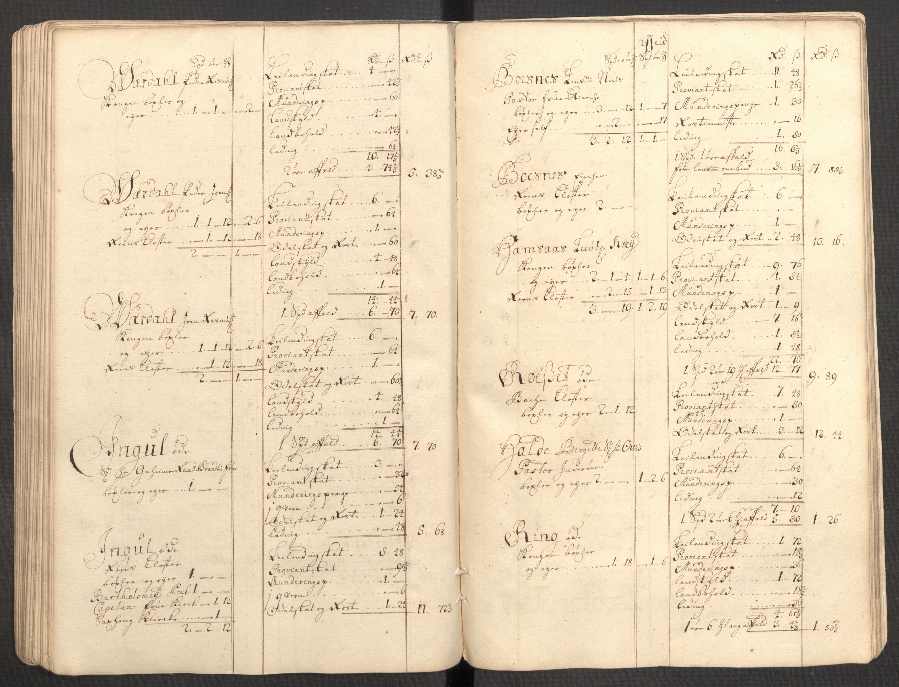 Rentekammeret inntil 1814, Reviderte regnskaper, Fogderegnskap, RA/EA-4092/R63/L4319: Fogderegnskap Inderøy, 1711, s. 103