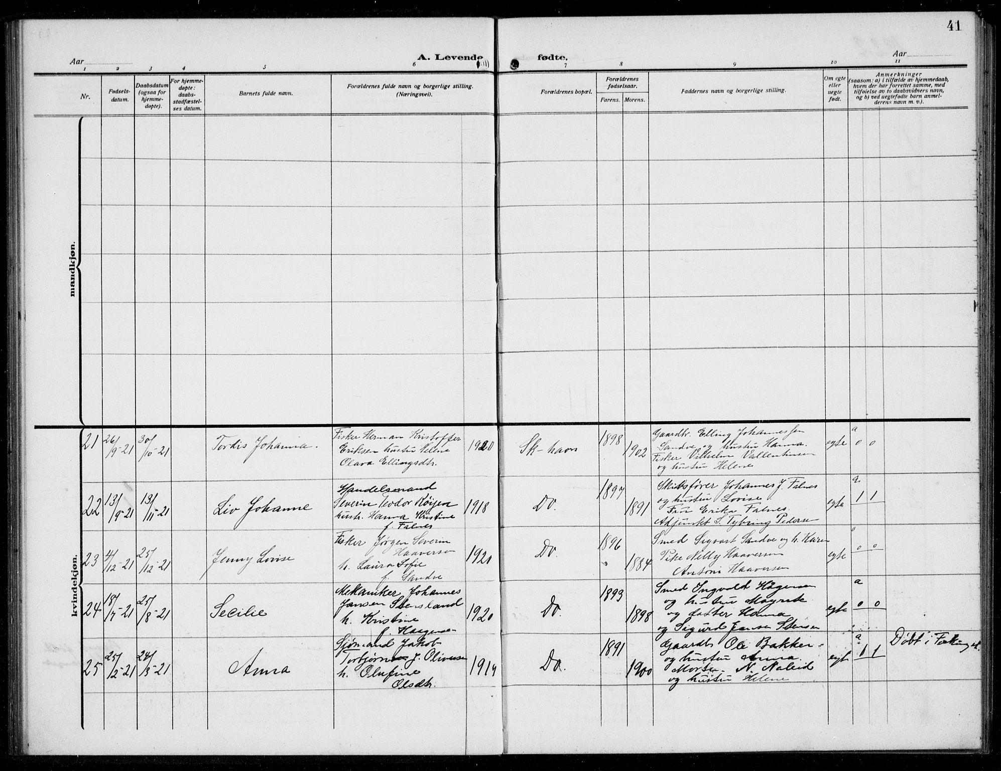 Skudenes sokneprestkontor, AV/SAST-A -101849/H/Ha/Hab/L0010: Klokkerbok nr. B 10, 1908-1936, s. 41