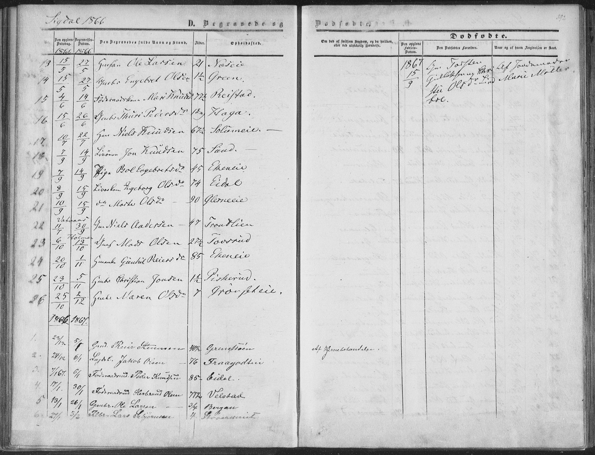 Sigdal kirkebøker, AV/SAKO-A-245/F/Fa/L0009b: Ministerialbok nr. I 9B, 1860-1871, s. 392