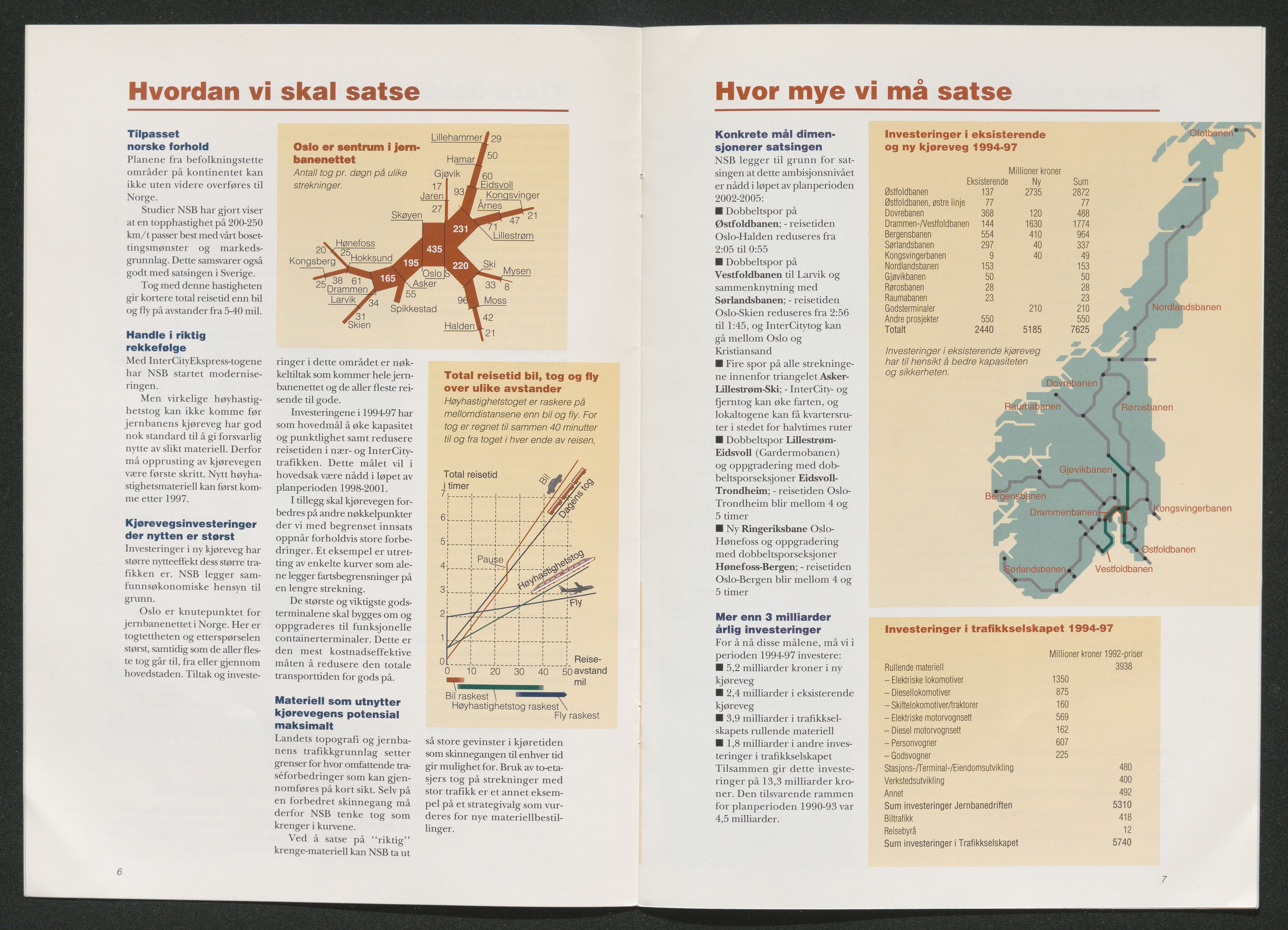 Norges Statsbaner Bibliotek (NSB), SAKO/A-355/F/Fb/L0002: Stortrykk 76 - 139, 1952-2002