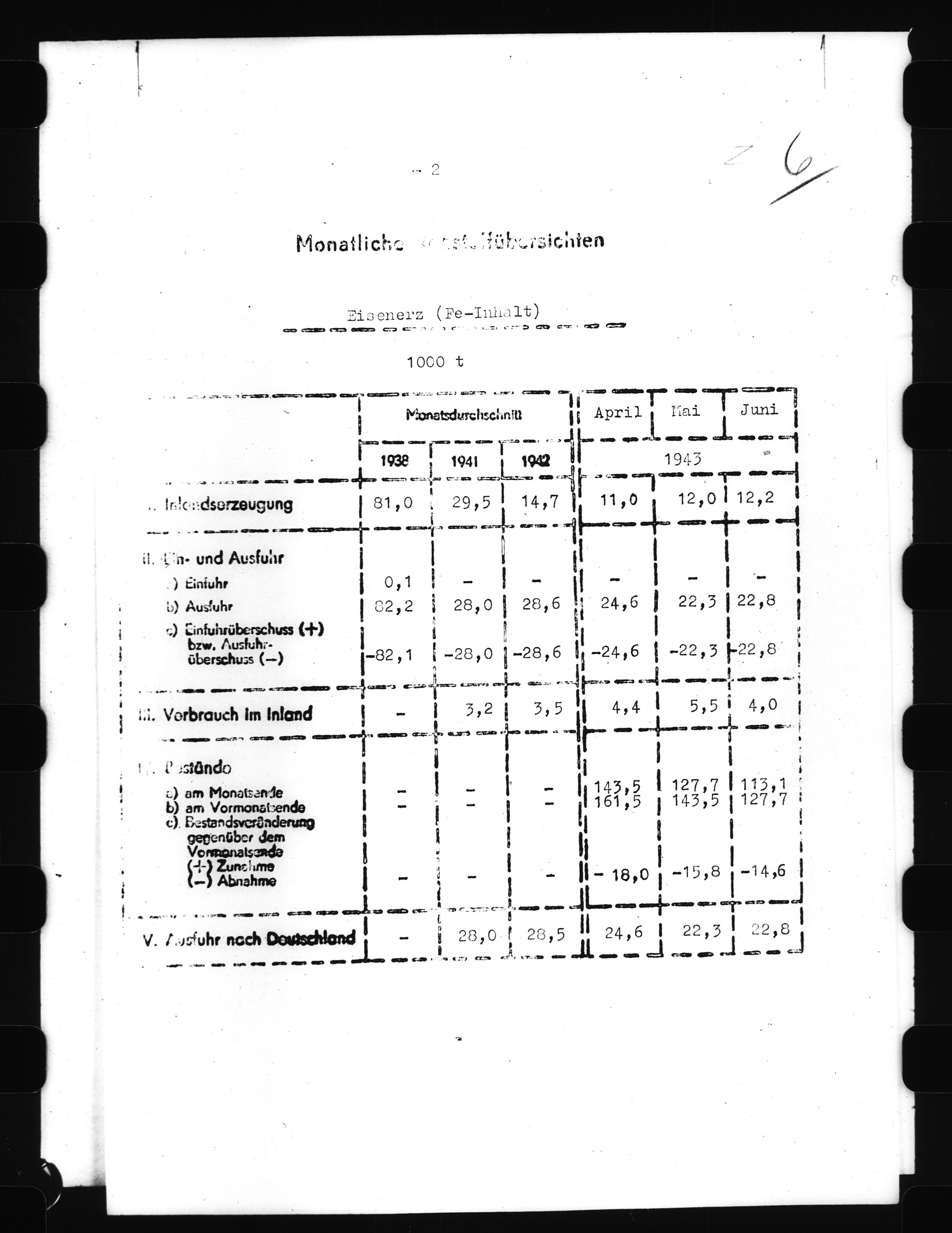 Documents Section, AV/RA-RAFA-2200/V/L0055: Film med LMDC Serial Numbers, 1939-1945, s. 450