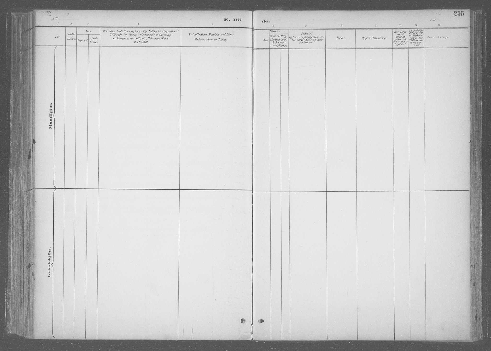 Ministerialprotokoller, klokkerbøker og fødselsregistre - Sør-Trøndelag, SAT/A-1456/601/L0064: Ministerialbok nr. 601A31, 1891-1911, s. 255