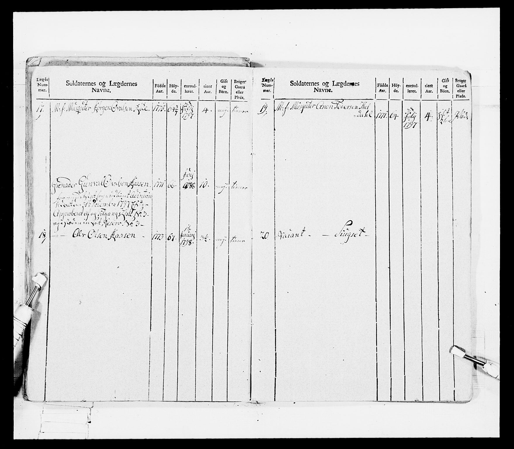 Generalitets- og kommissariatskollegiet, Det kongelige norske kommissariatskollegium, AV/RA-EA-5420/E/Eh/L0115: Telemarkske nasjonale infanteriregiment, 1802-1805, s. 65