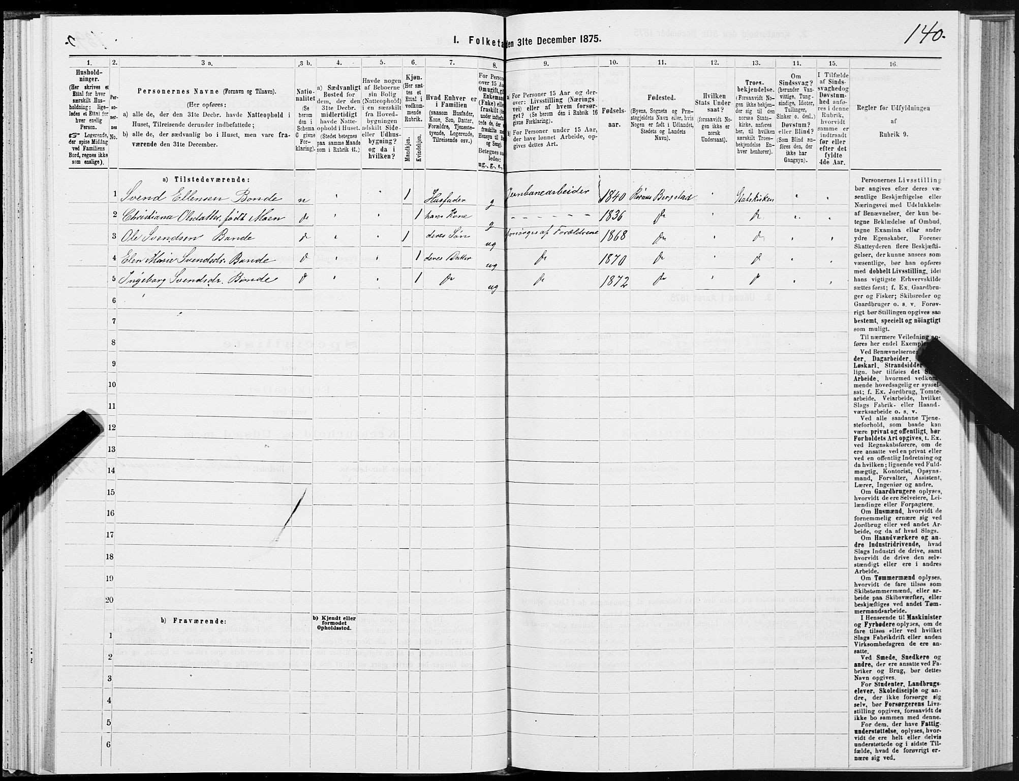 SAT, Folketelling 1875 for 1640P Røros prestegjeld, 1875, s. 1140