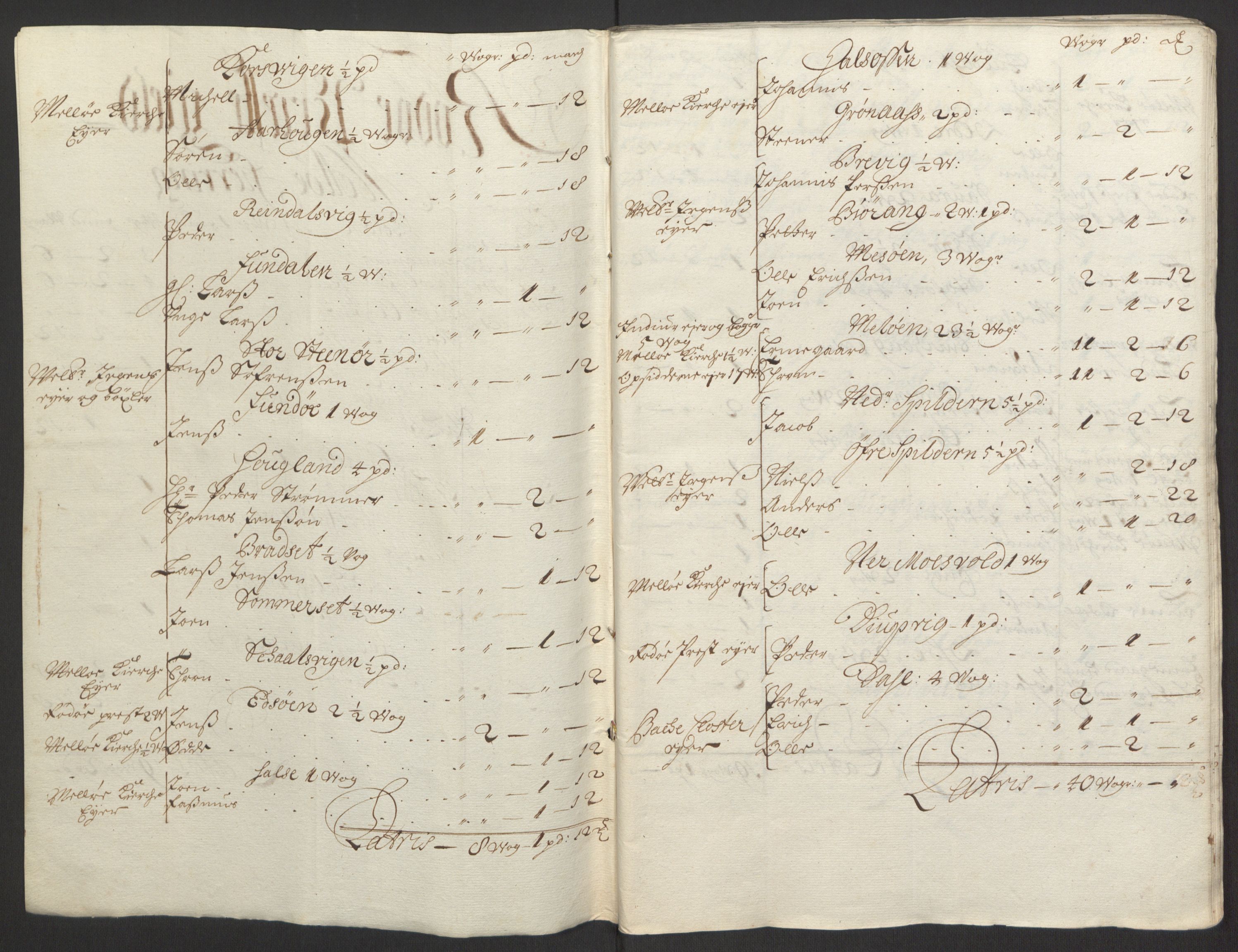 Rentekammeret inntil 1814, Reviderte regnskaper, Fogderegnskap, RA/EA-4092/R65/L4505: Fogderegnskap Helgeland, 1693-1696, s. 13