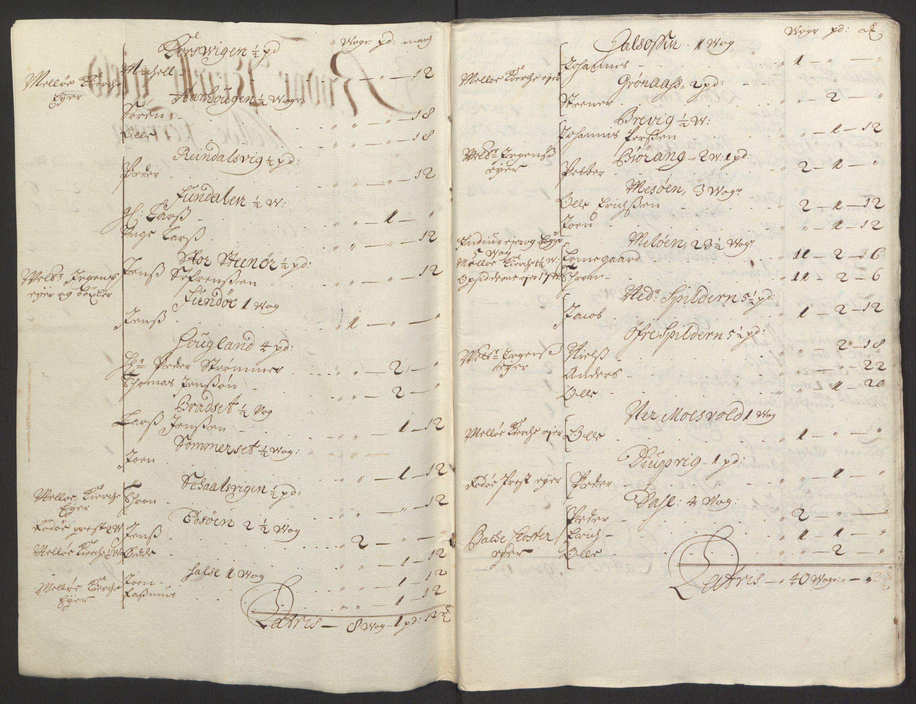 Rentekammeret inntil 1814, Reviderte regnskaper, Fogderegnskap, AV/RA-EA-4092/R65/L4505: Fogderegnskap Helgeland, 1693-1696, s. 13