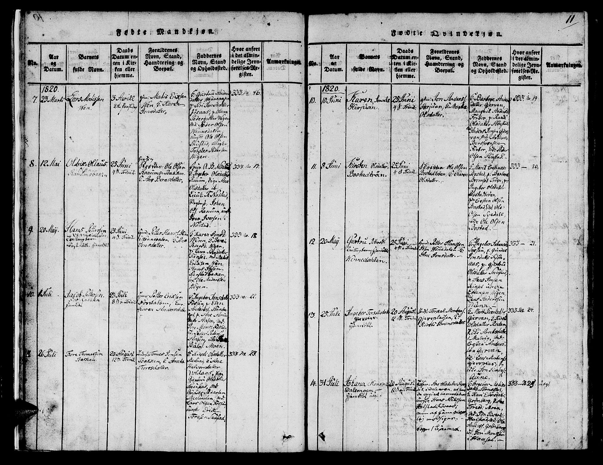 Ministerialprotokoller, klokkerbøker og fødselsregistre - Sør-Trøndelag, SAT/A-1456/616/L0420: Klokkerbok nr. 616C03, 1817-1835, s. 11