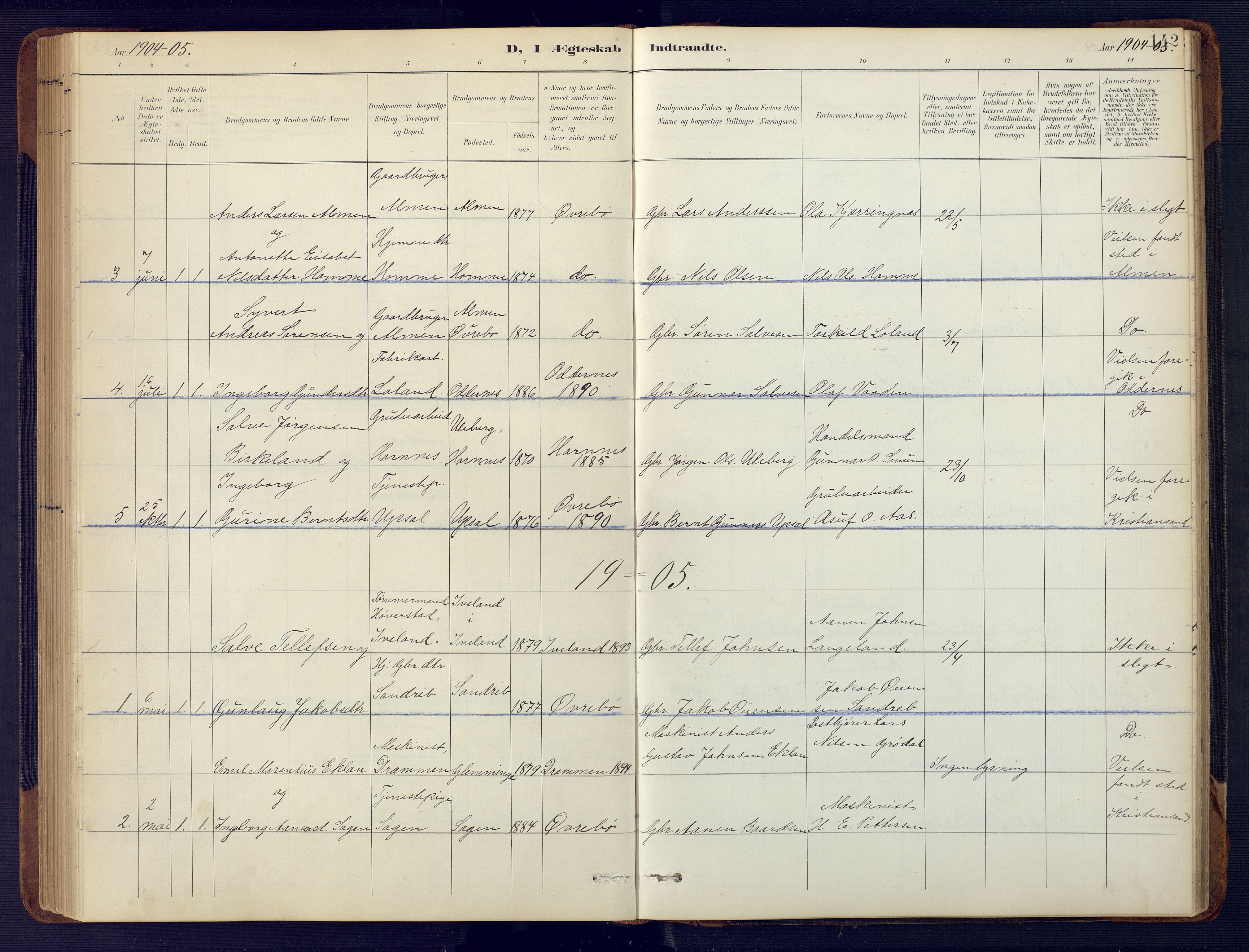 Vennesla sokneprestkontor, SAK/1111-0045/Fb/Fbc/L0003: Klokkerbok nr. B 3, 1895-1946, s. 142