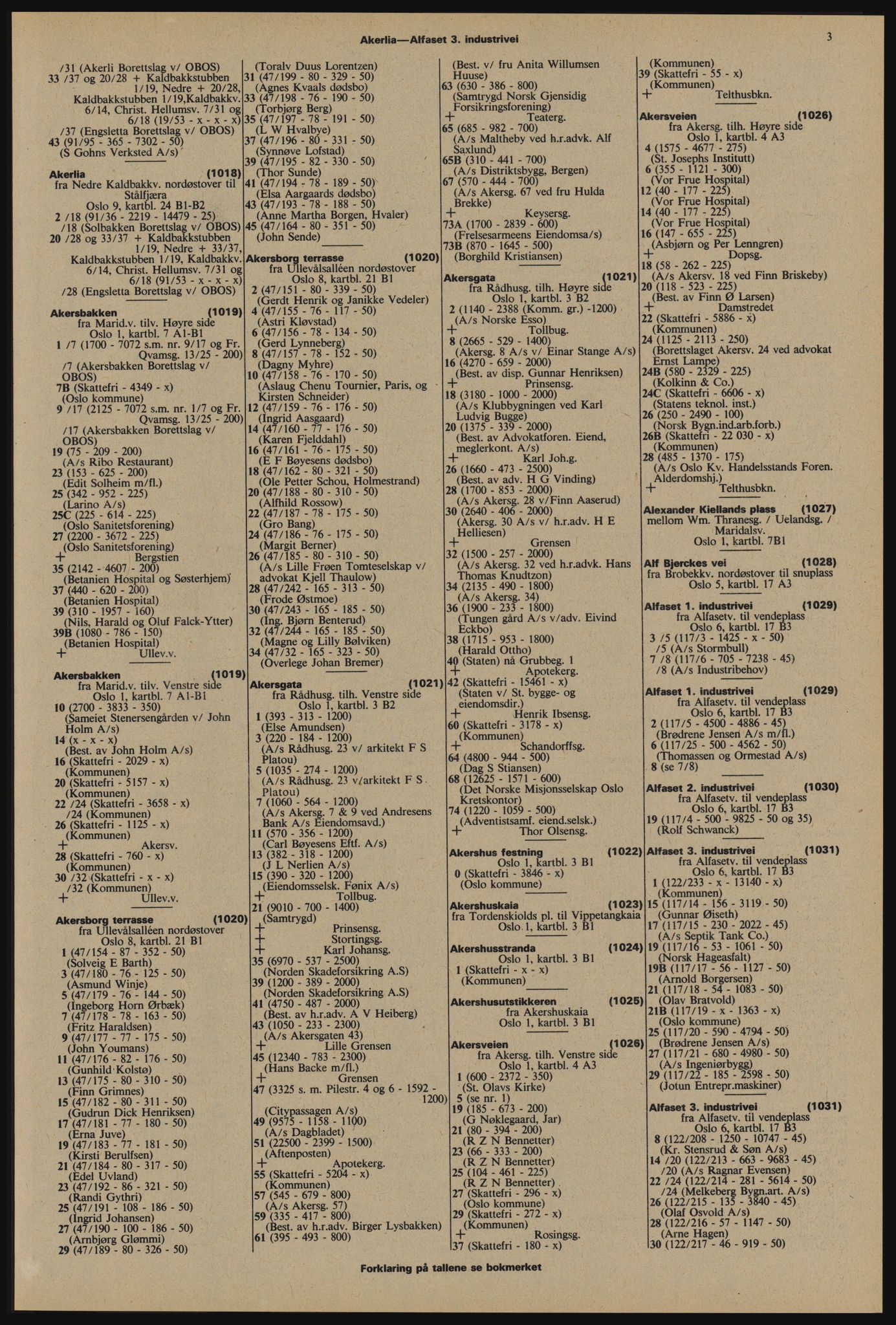 Kristiania/Oslo adressebok, PUBL/-, 1976-1977, s. 3