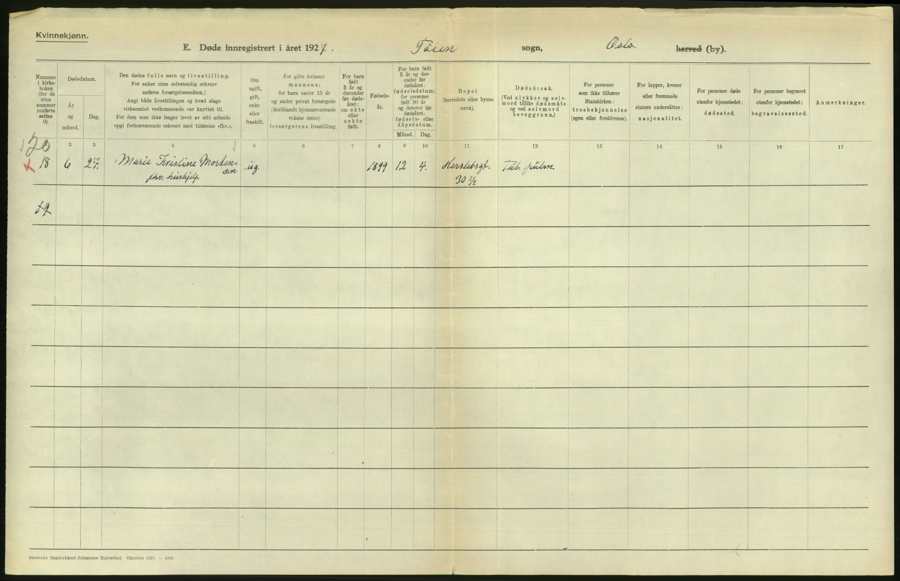 Statistisk sentralbyrå, Sosiodemografiske emner, Befolkning, RA/S-2228/D/Df/Dfc/Dfcg/L0010: Oslo: Døde kvinner, dødfødte, 1927, s. 652