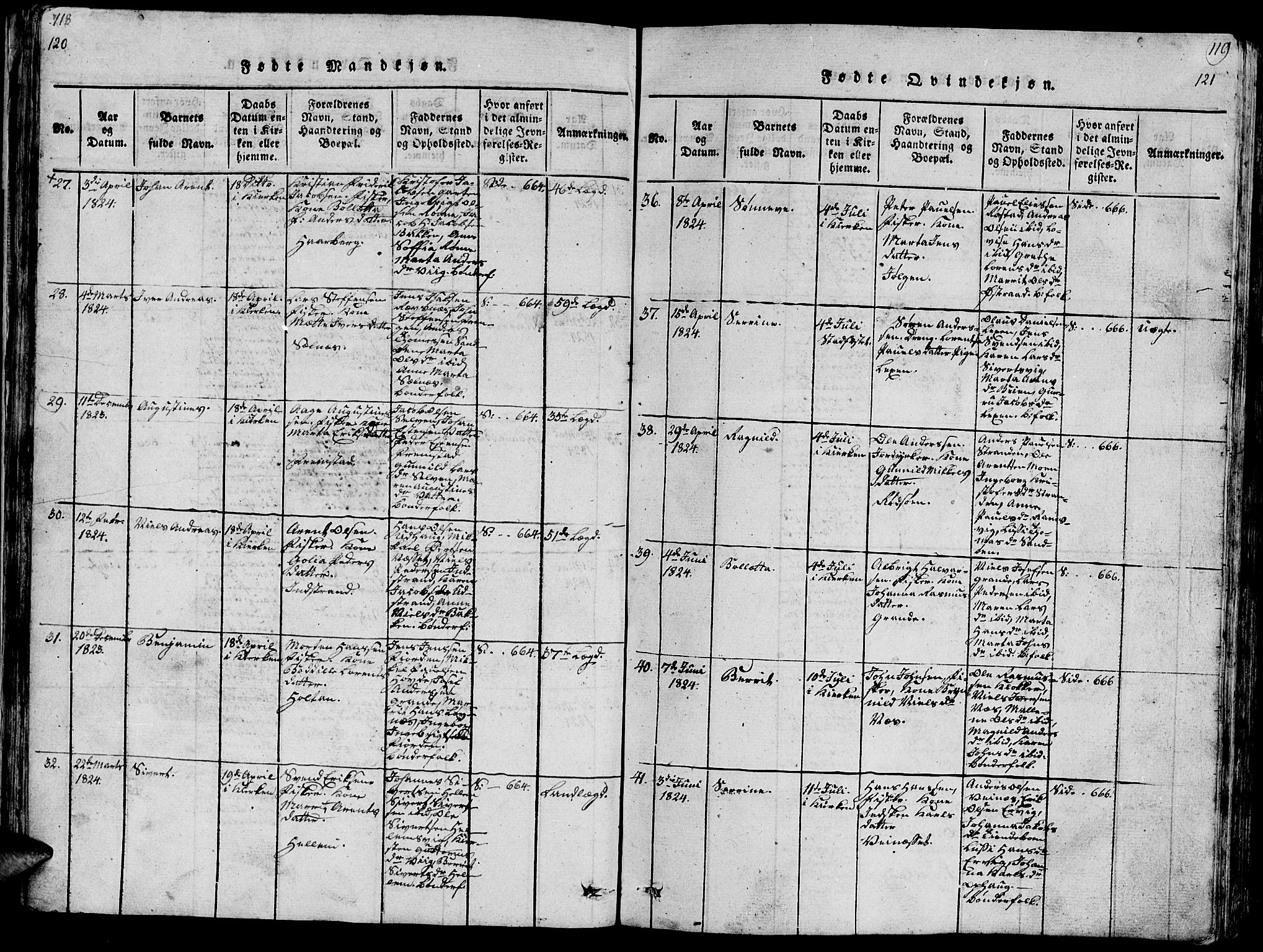 Ministerialprotokoller, klokkerbøker og fødselsregistre - Sør-Trøndelag, AV/SAT-A-1456/659/L0744: Klokkerbok nr. 659C01, 1818-1825, s. 120-121