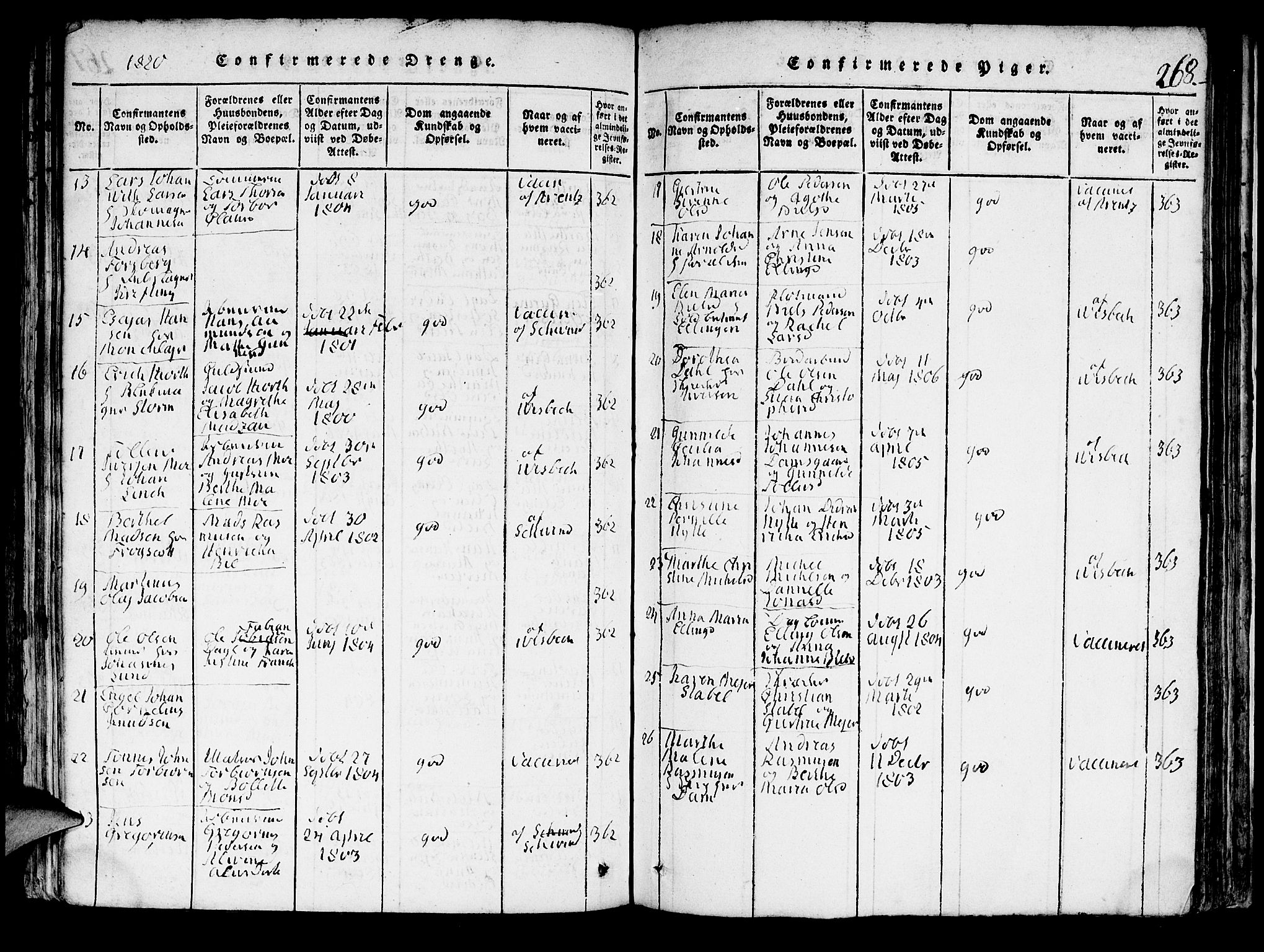 Domkirken sokneprestembete, AV/SAB-A-74801/H/Hab/L0001: Klokkerbok nr. A 1, 1816-1821, s. 268