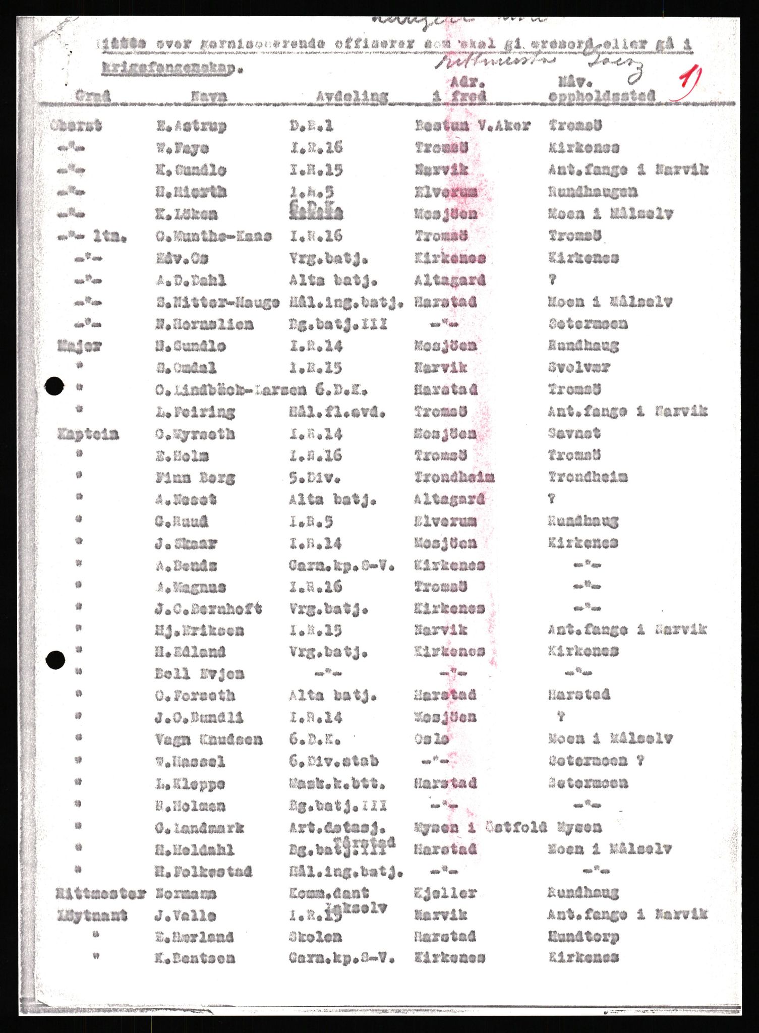 Forsvaret, Forsvarets krigshistoriske avdeling, AV/RA-RAFA-2017/Y/Yf/L0198: II-C-11-2100  -  Kapitulasjonen i 1940, 1940, s. 486