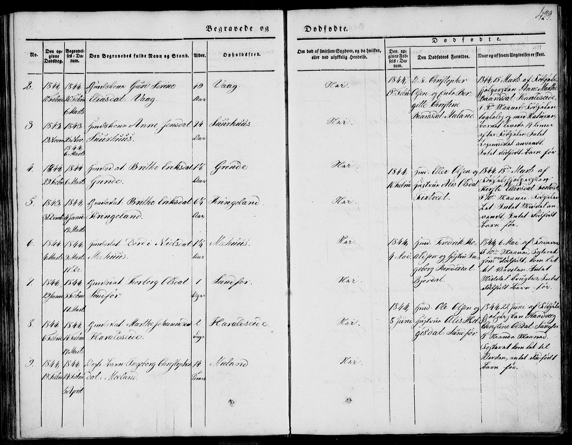 Skjold sokneprestkontor, AV/SAST-A-101847/H/Ha/Haa/L0006: Ministerialbok nr. A 6.2, 1835-1858, s. 423