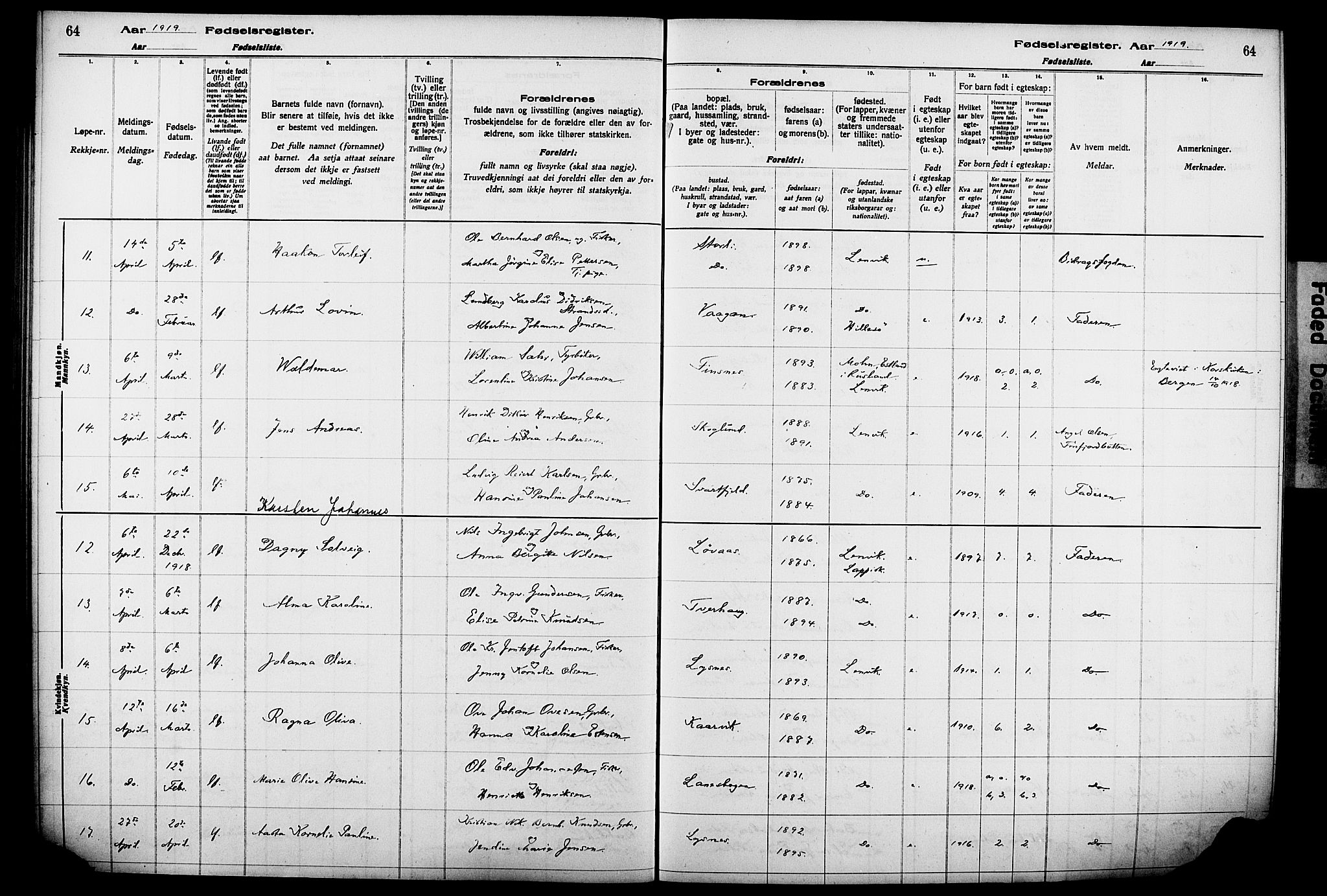 Lenvik sokneprestembete, AV/SATØ-S-1310/I/Ic/L0089: Fødselsregister nr. 89, 1916-1926, s. 64