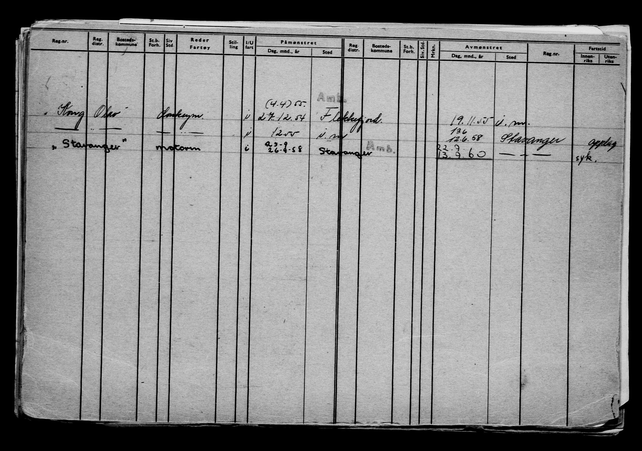 Direktoratet for sjømenn, AV/RA-S-3545/G/Gb/L0019: Hovedkort, 1895, s. 279