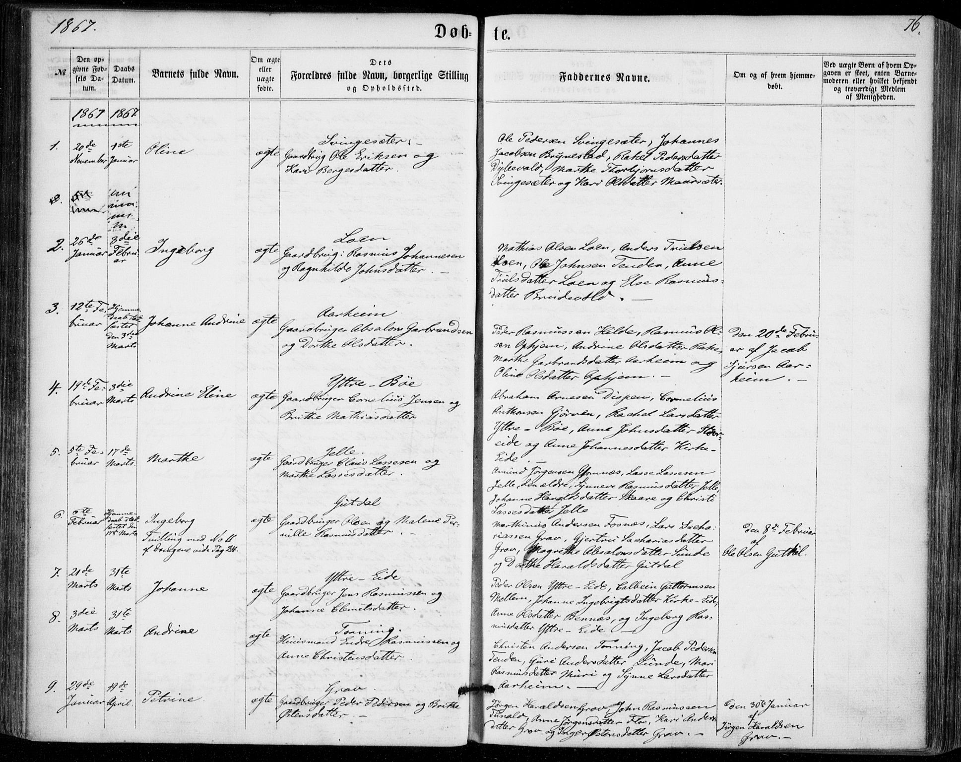 Stryn Sokneprestembete, AV/SAB-A-82501: Ministerialbok nr. A 3, 1862-1877, s. 76