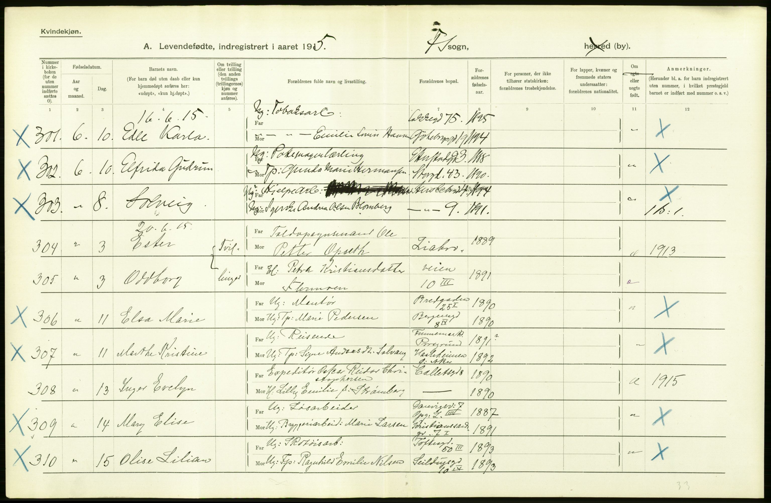 Statistisk sentralbyrå, Sosiodemografiske emner, Befolkning, AV/RA-S-2228/D/Df/Dfb/Dfbe/L0007: Kristiania: Levendefødte menn og kvinner., 1915, s. 76