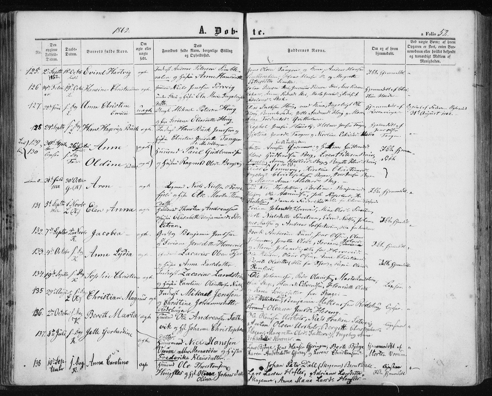 Ministerialprotokoller, klokkerbøker og fødselsregistre - Nord-Trøndelag, SAT/A-1458/780/L0641: Ministerialbok nr. 780A06, 1857-1874, s. 52