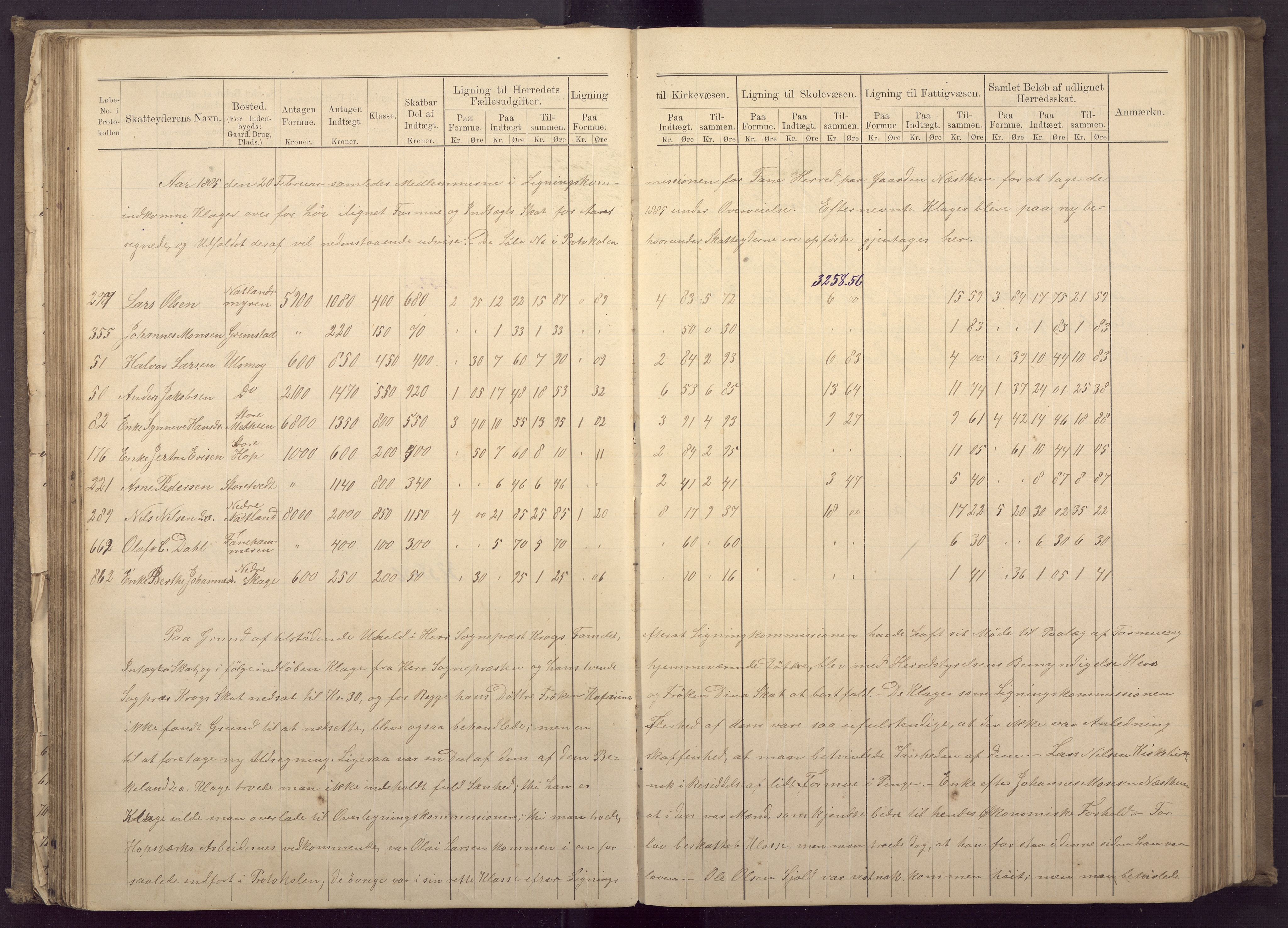 Fana kommune. Herredskassereren, BBA/A-0504/J/Jc/L0003: Ligningsprotokoll for Fana herred;, 1883-1891, s. 94