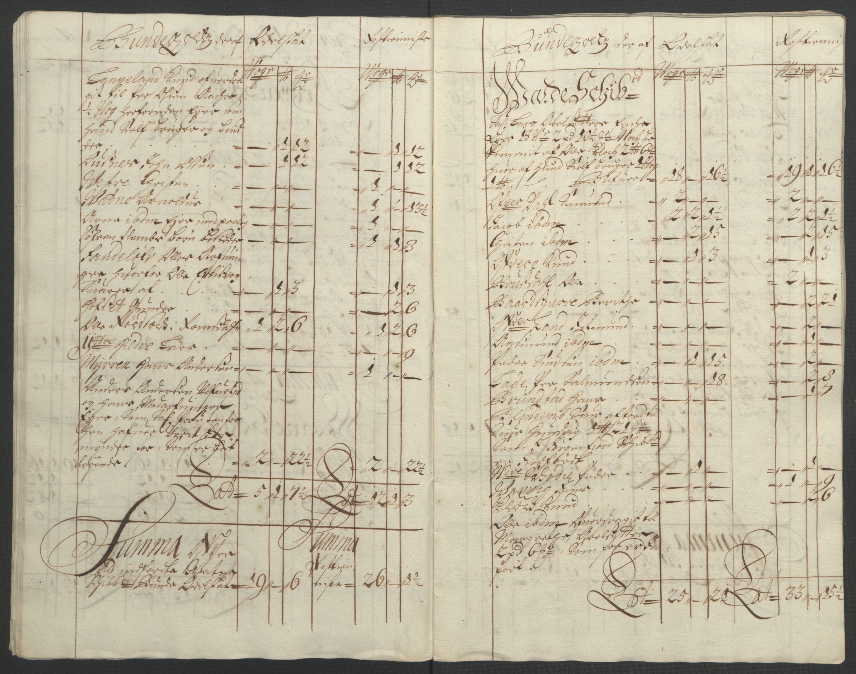 Rentekammeret inntil 1814, Reviderte regnskaper, Fogderegnskap, AV/RA-EA-4092/R54/L3554: Fogderegnskap Sunnmøre, 1691-1693, s. 37