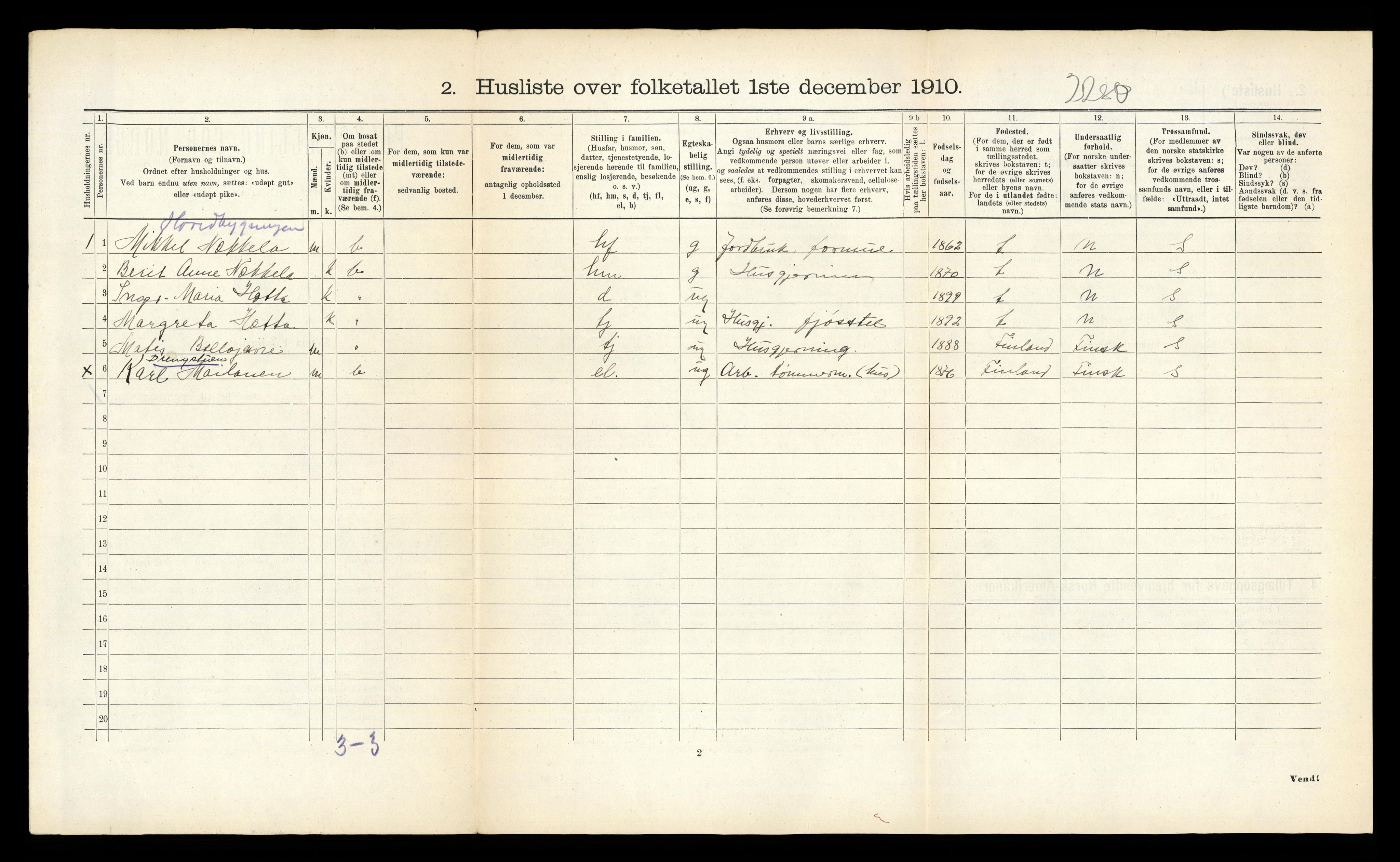 RA, Folketelling 1910 for 2011 Kautokeino herred, 1910, s. 32