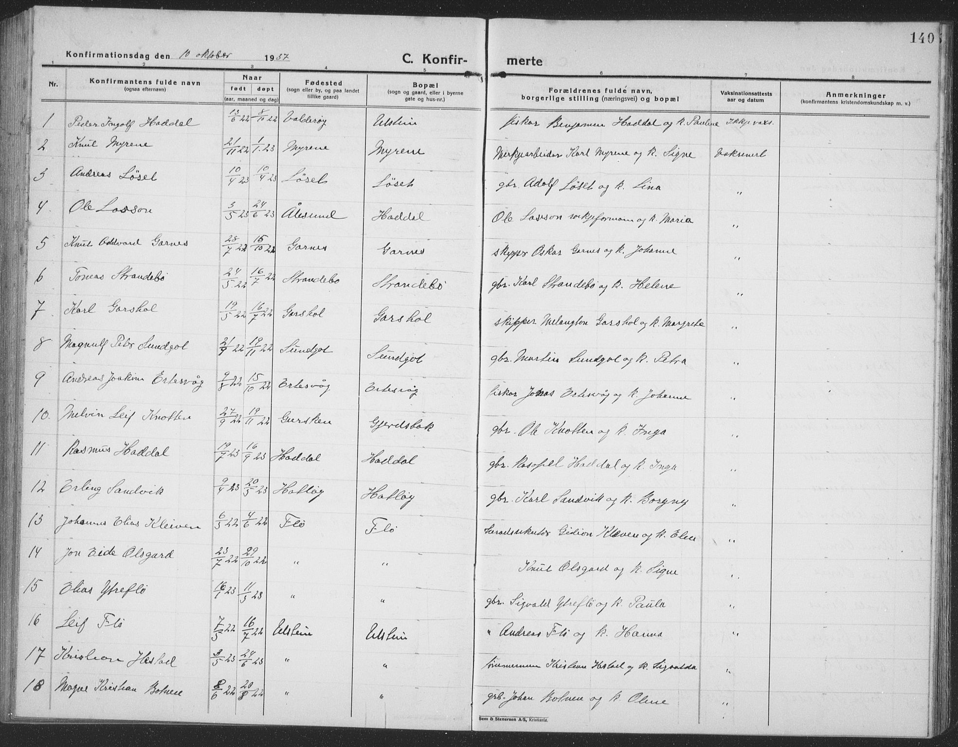 Ministerialprotokoller, klokkerbøker og fødselsregistre - Møre og Romsdal, AV/SAT-A-1454/509/L0113: Klokkerbok nr. 509C03, 1923-1939, s. 140