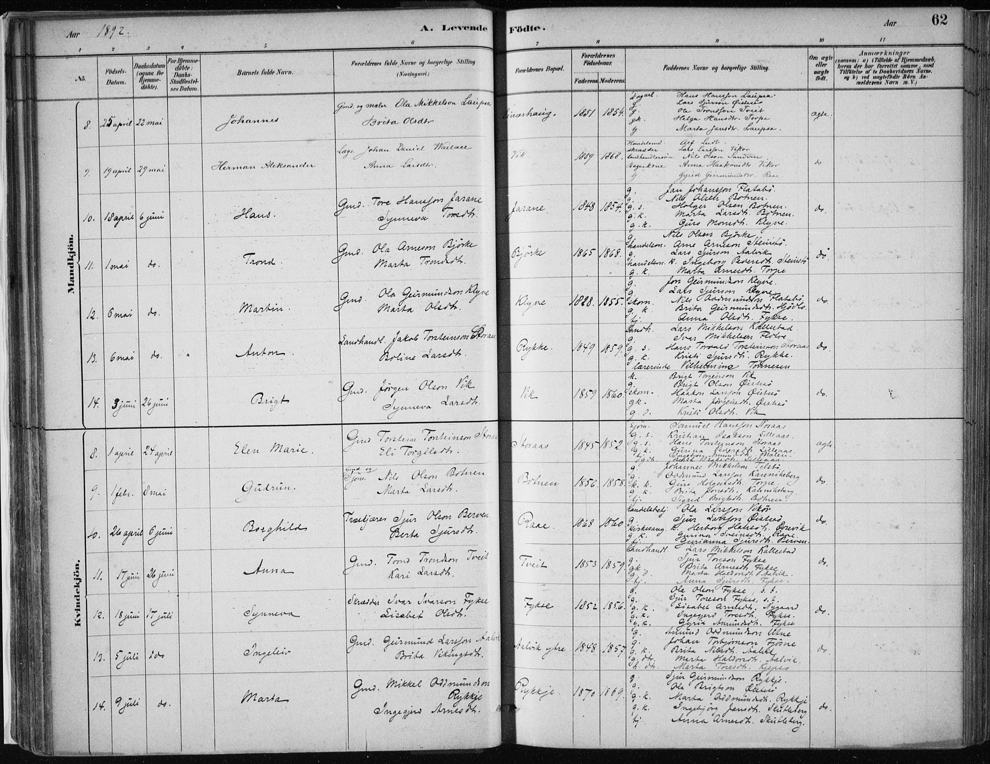 Kvam sokneprestembete, AV/SAB-A-76201/H/Haa: Ministerialbok nr. C  1, 1880-1906, s. 62