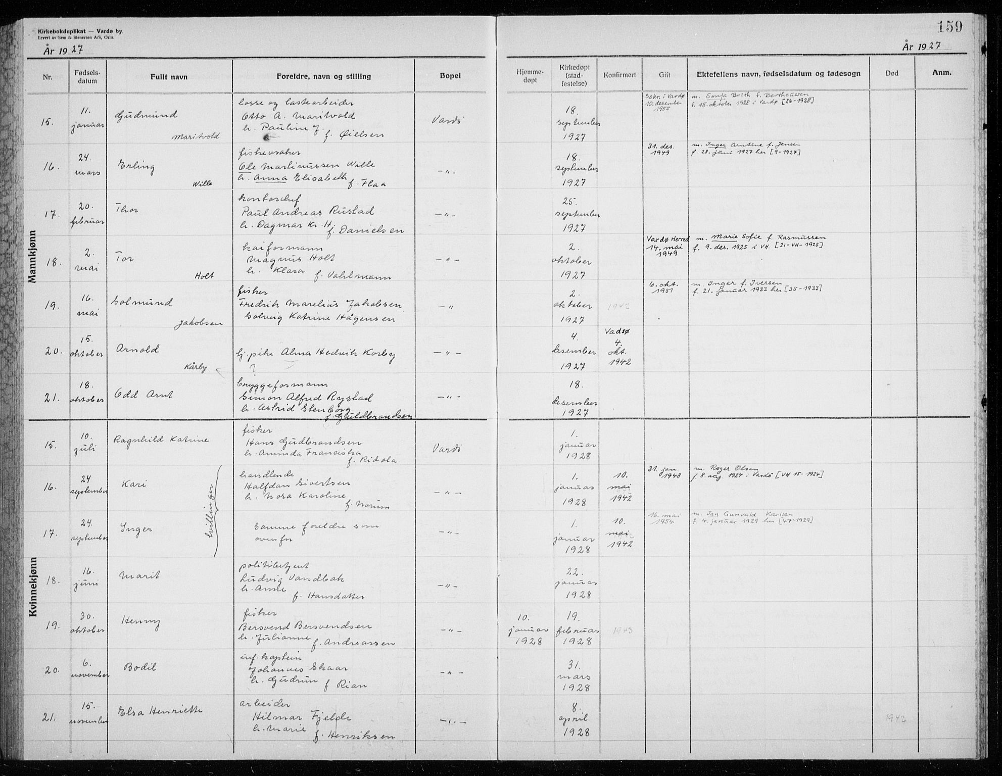 Vardø sokneprestkontor, AV/SATØ-S-1332/H/Hc/L0002kirkerekon: Annen kirkebok nr. 2, 1915-1929, s. 159