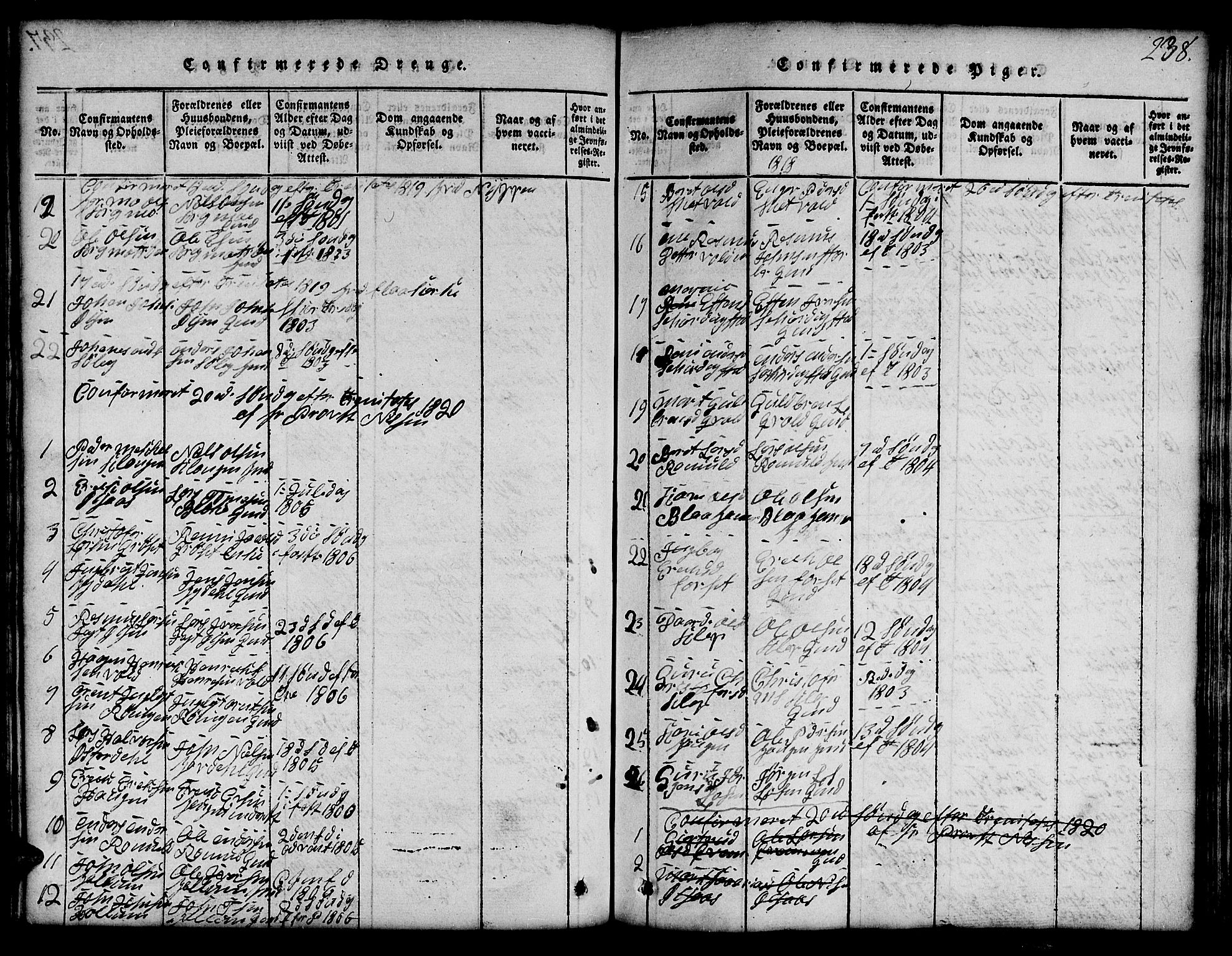 Ministerialprotokoller, klokkerbøker og fødselsregistre - Sør-Trøndelag, AV/SAT-A-1456/691/L1092: Klokkerbok nr. 691C03, 1816-1852, s. 238