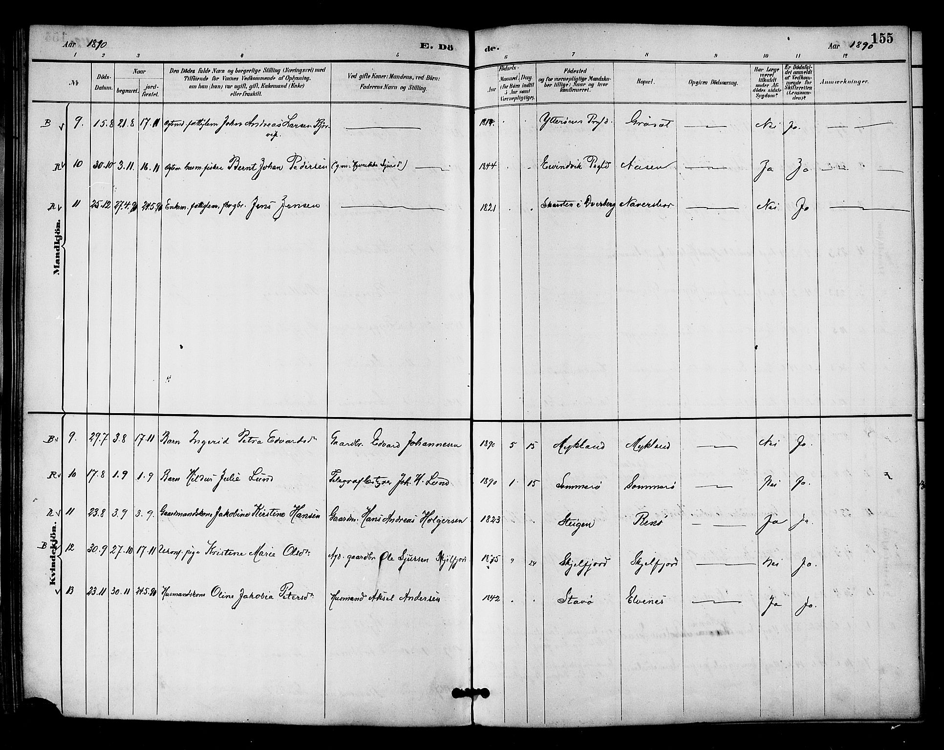 Ministerialprotokoller, klokkerbøker og fødselsregistre - Nordland, AV/SAT-A-1459/893/L1337: Ministerialbok nr. 893A09, 1885-1893, s. 155