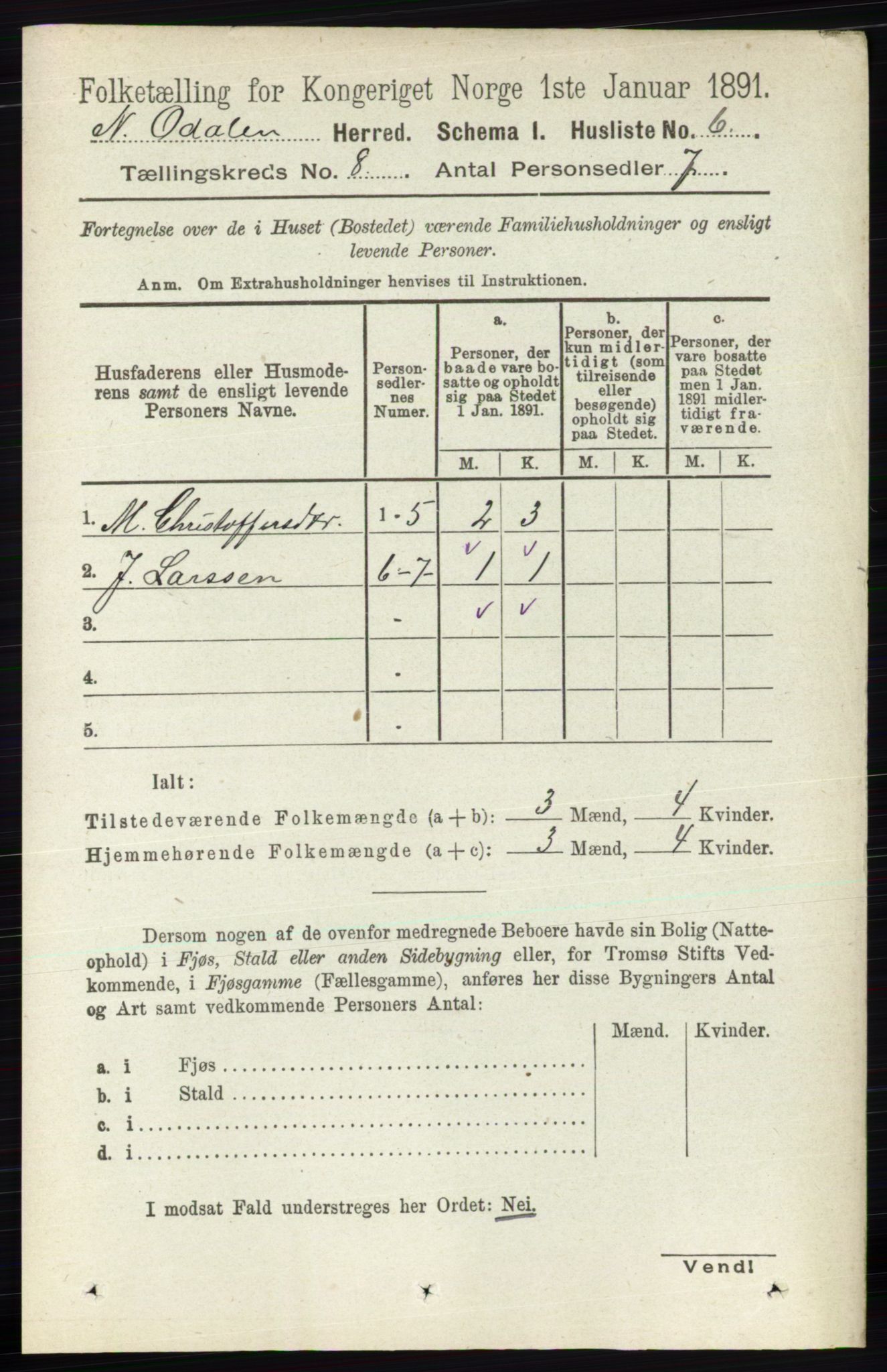 RA, Folketelling 1891 for 0418 Nord-Odal herred, 1891, s. 3191