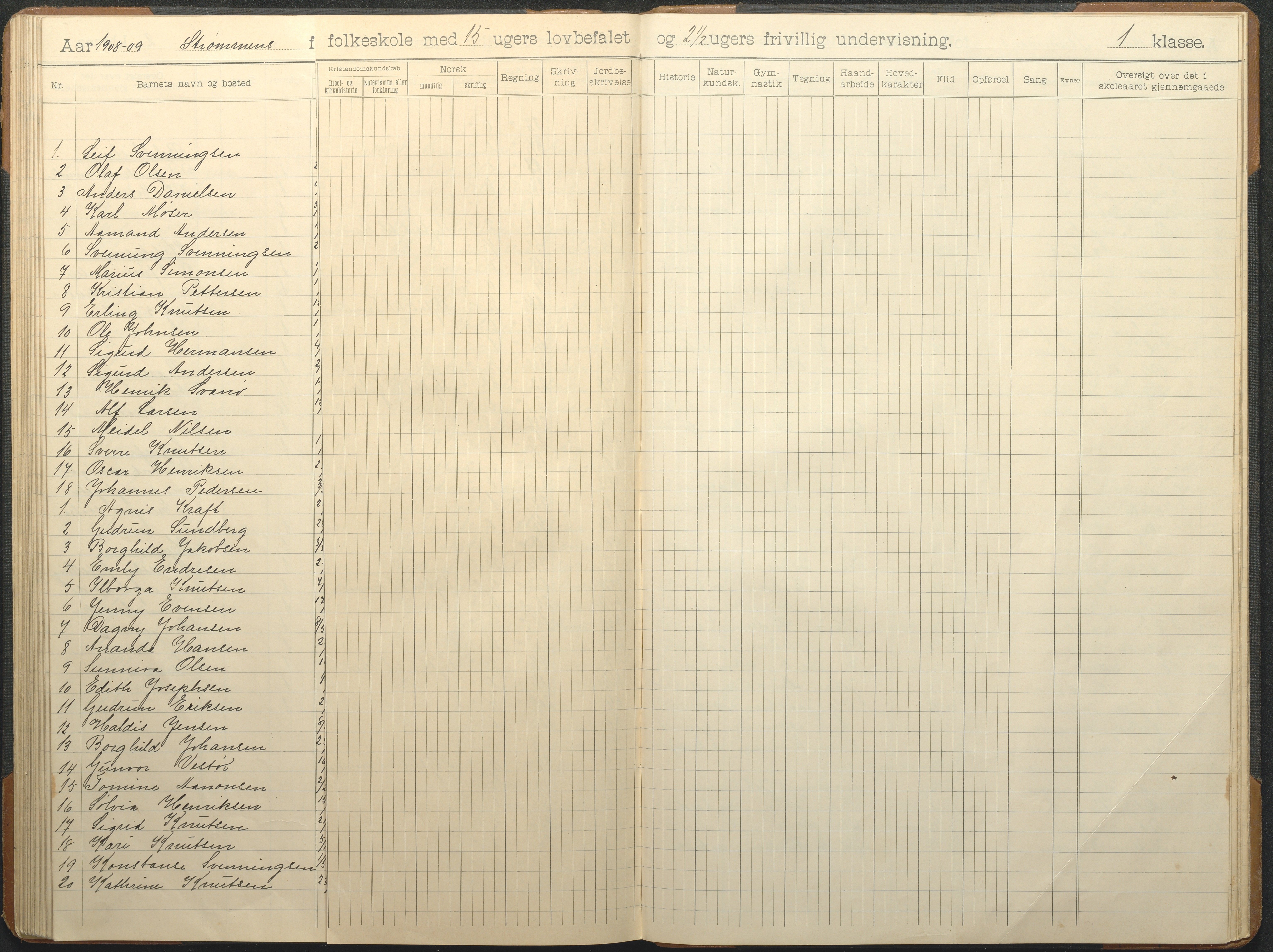 Øyestad kommune frem til 1979, AAKS/KA0920-PK/06/06G/L0010: Skoleprotokoll, 1902-1910