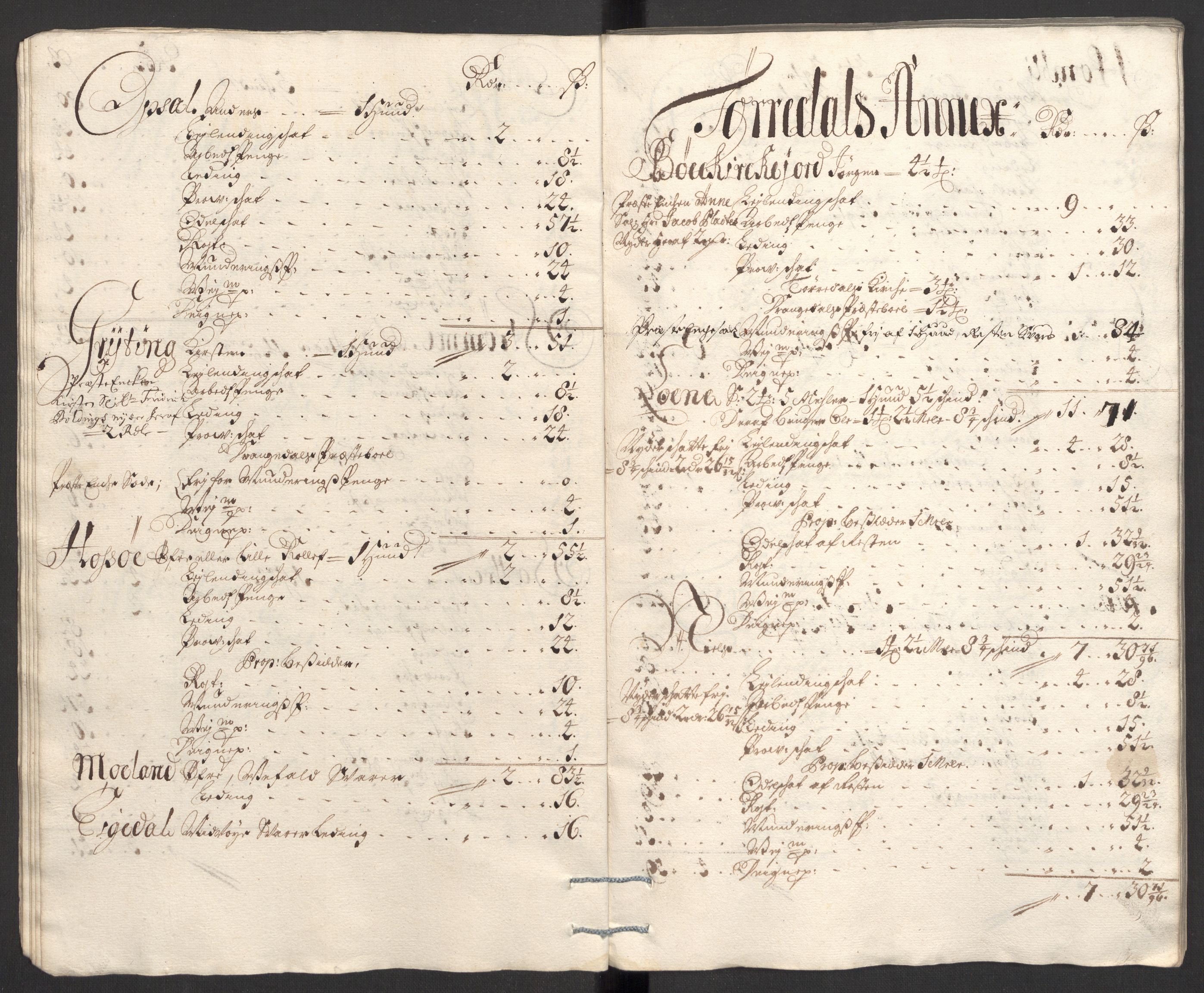 Rentekammeret inntil 1814, Reviderte regnskaper, Fogderegnskap, AV/RA-EA-4092/R36/L2117: Fogderegnskap Øvre og Nedre Telemark og Bamble, 1707, s. 323