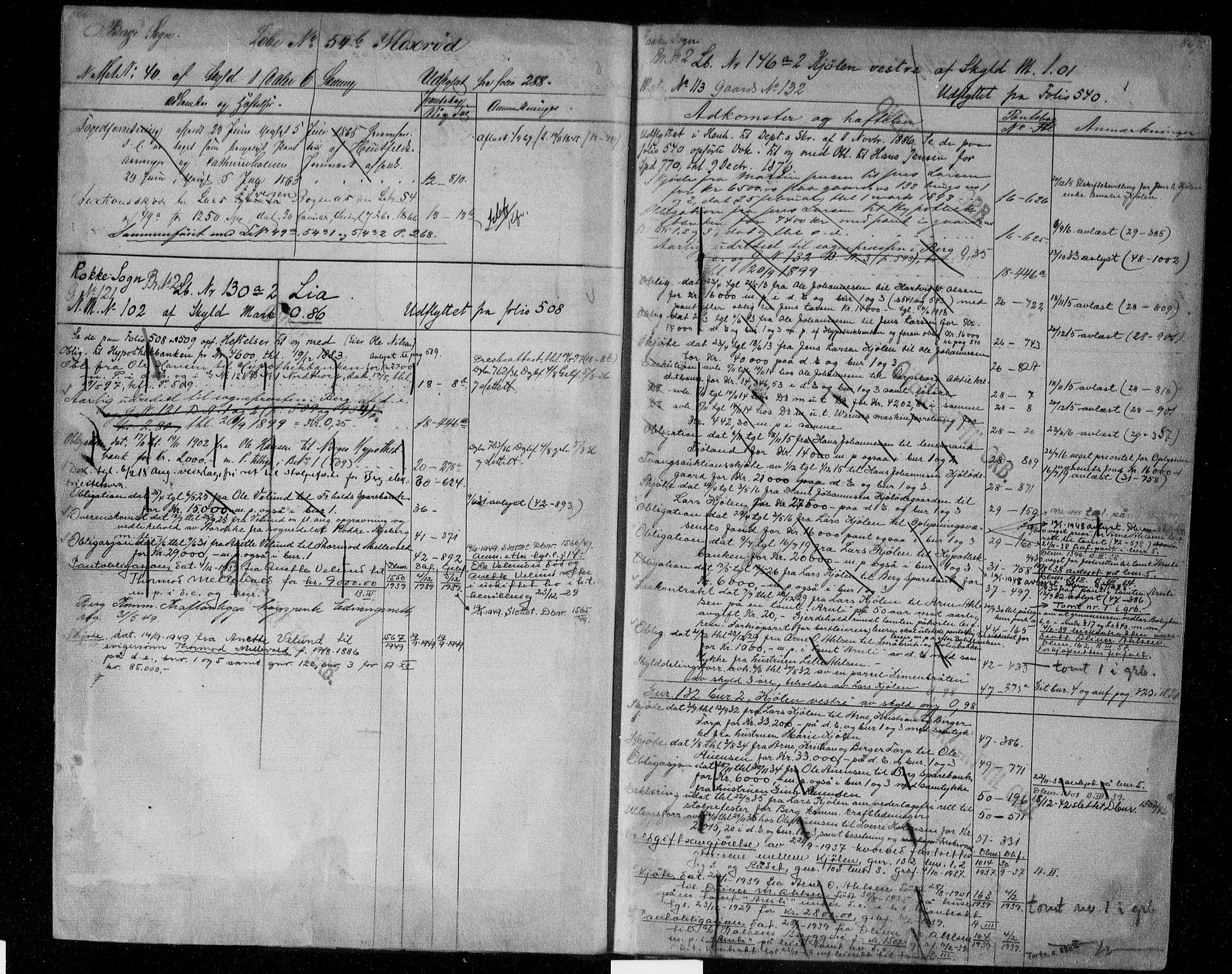 Idd og Marker sorenskriveri, AV/SAO-A-10283/G/Ga/Gac/L0004b: Panteregister nr. II 4b, 1848-1953, s. 866-867